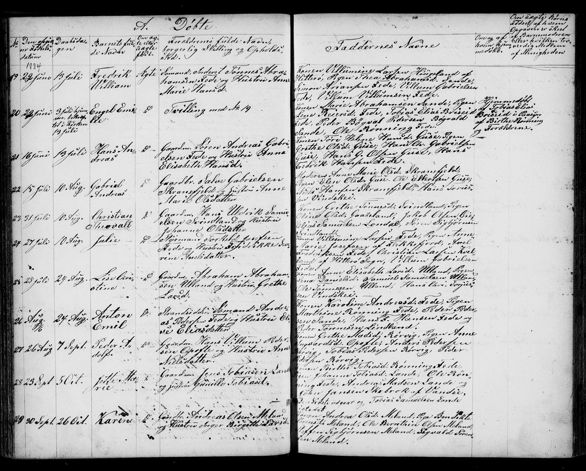Kvinesdal sokneprestkontor, SAK/1111-0026/F/Fb/Fba/L0003: Parish register (copy) no. B 3, 1858-1893, p. 89