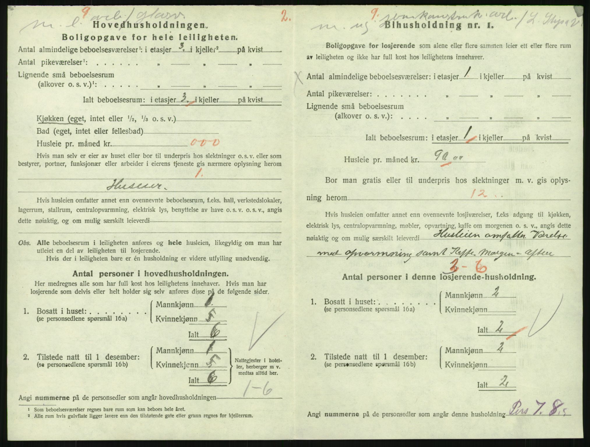 SAKO, 1920 census for Larvik, 1920, p. 7549