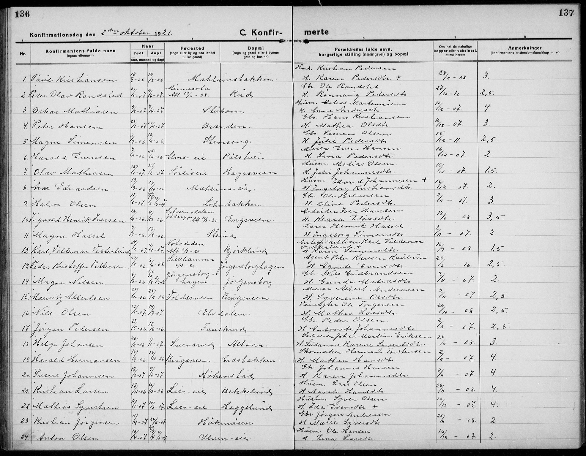 Brøttum prestekontor, SAH/PREST-016/L/La/L0001: Parish register (copy) no. 1, 1921-1941, p. 136-137