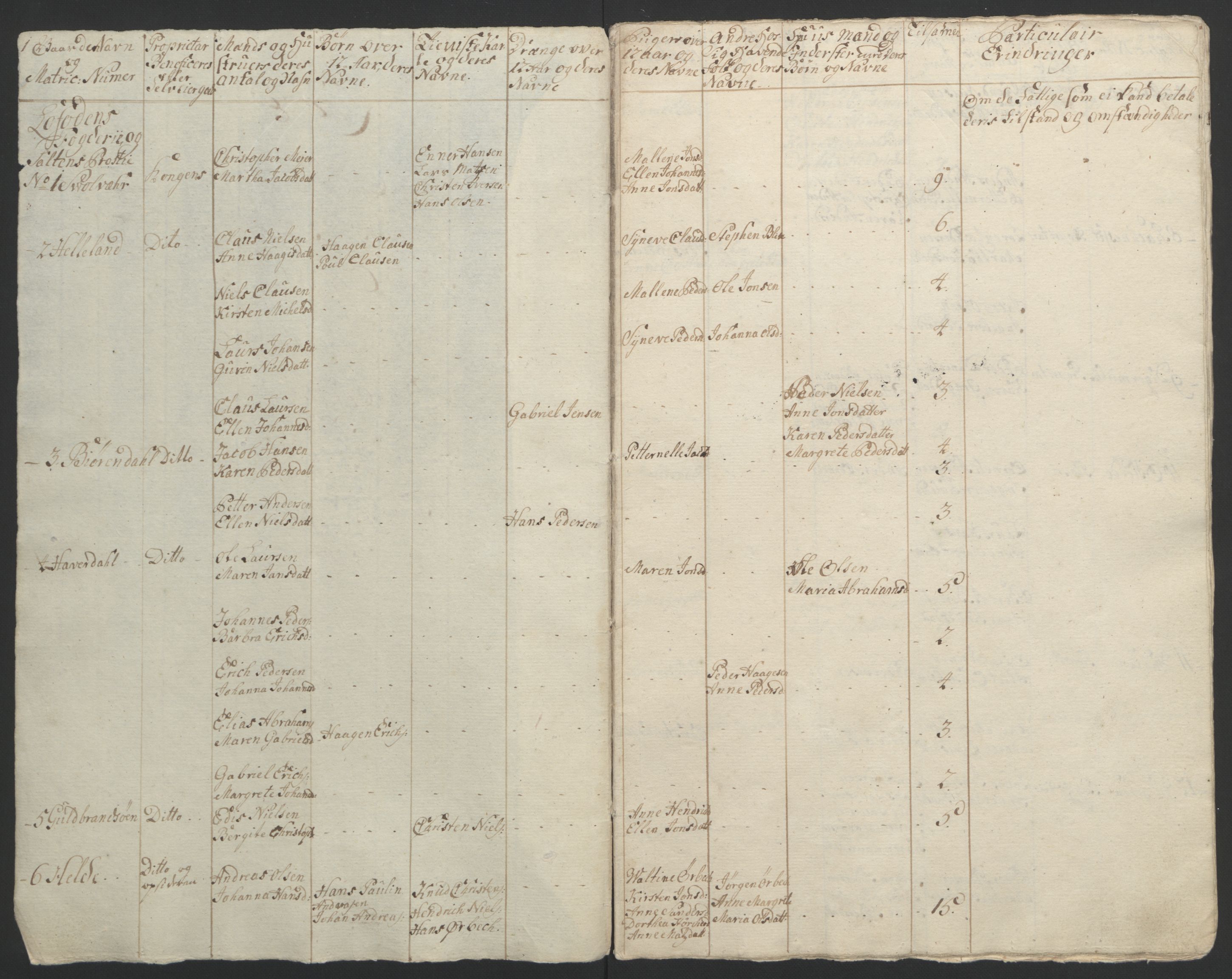 Rentekammeret inntil 1814, Reviderte regnskaper, Fogderegnskap, RA/EA-4092/R67/L4747: Ekstraskatten Vesterålen, Andenes og Lofoten, 1762-1766, p. 101