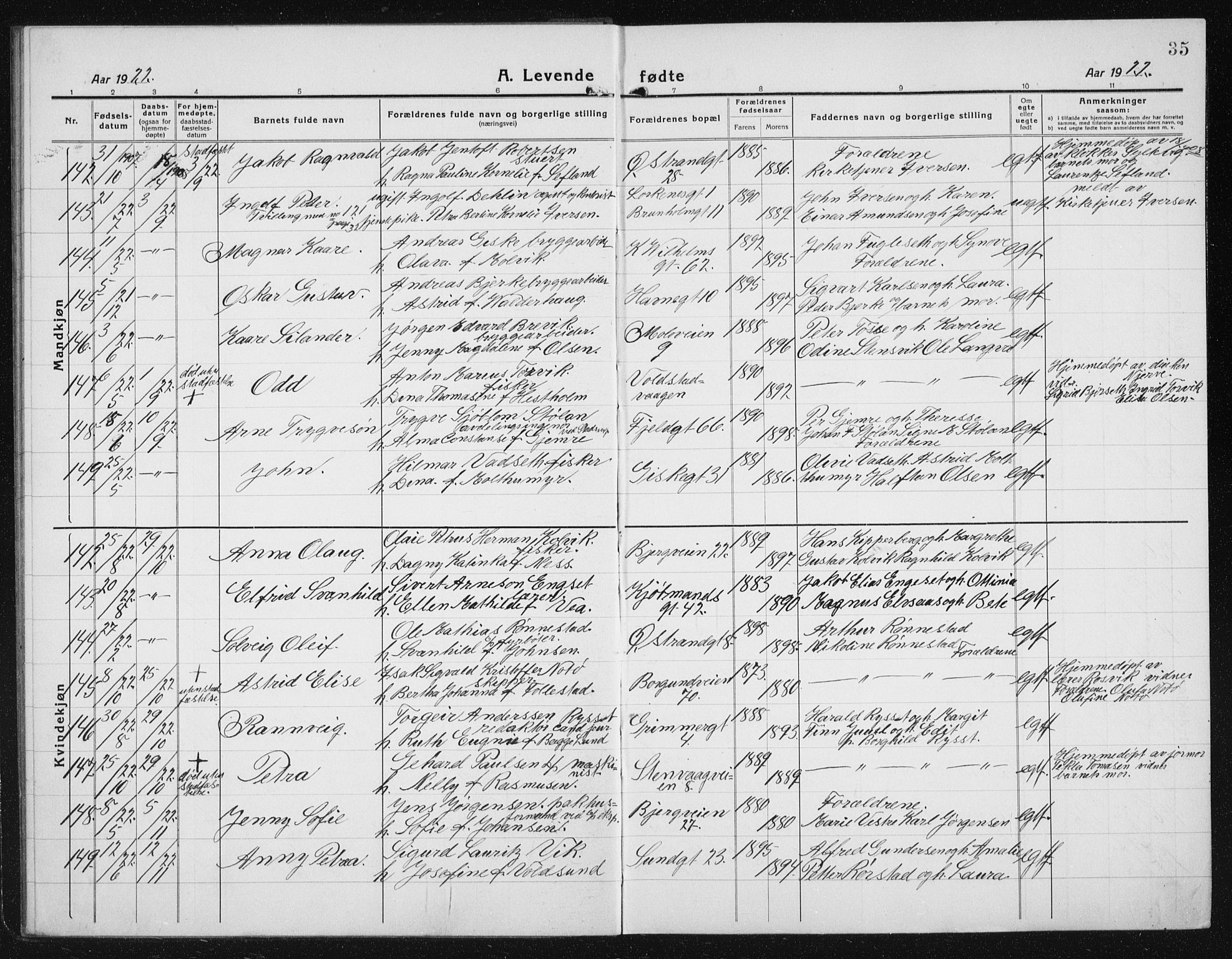 Ministerialprotokoller, klokkerbøker og fødselsregistre - Møre og Romsdal, SAT/A-1454/529/L0475: Parish register (copy) no. 529C12, 1921-1934, p. 35