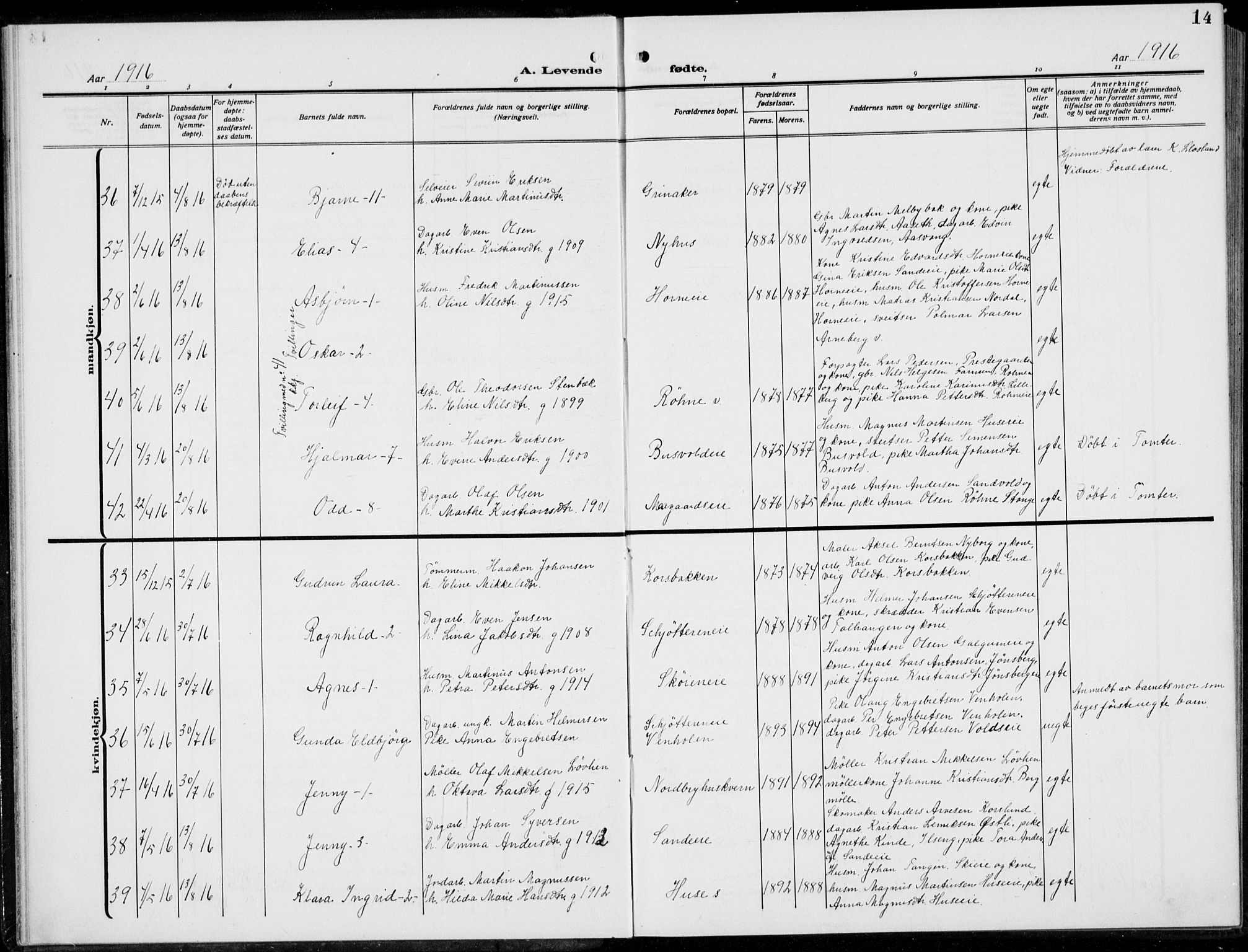 Romedal prestekontor, AV/SAH-PREST-004/L/L0014: Parish register (copy) no. 14, 1915-1939, p. 14