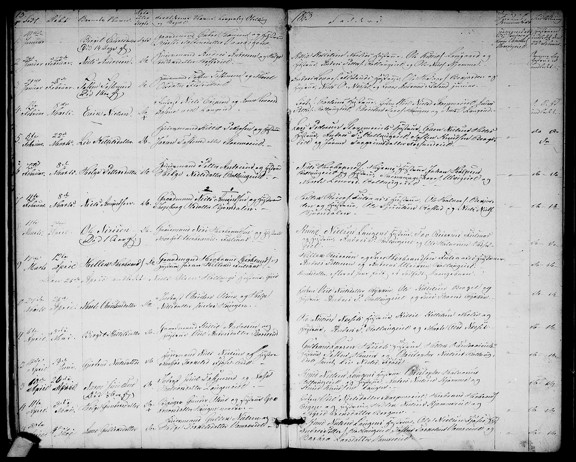 Rollag kirkebøker, SAKO/A-240/G/Ga/L0003: Parish register (copy) no. I 3, 1856-1887, p. 15