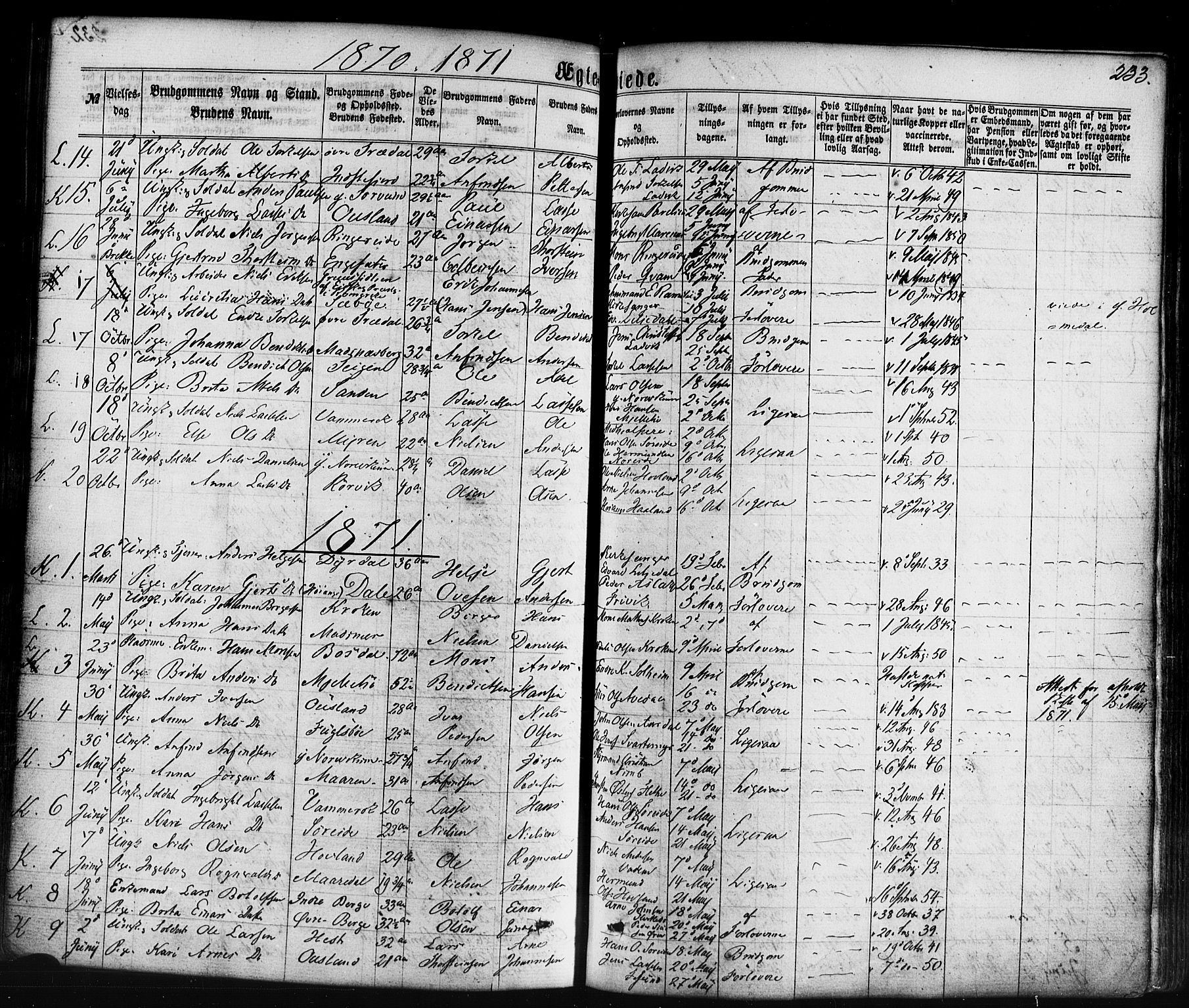 Lavik sokneprestembete, AV/SAB-A-80901: Parish register (official) no. A 4, 1864-1881, p. 233