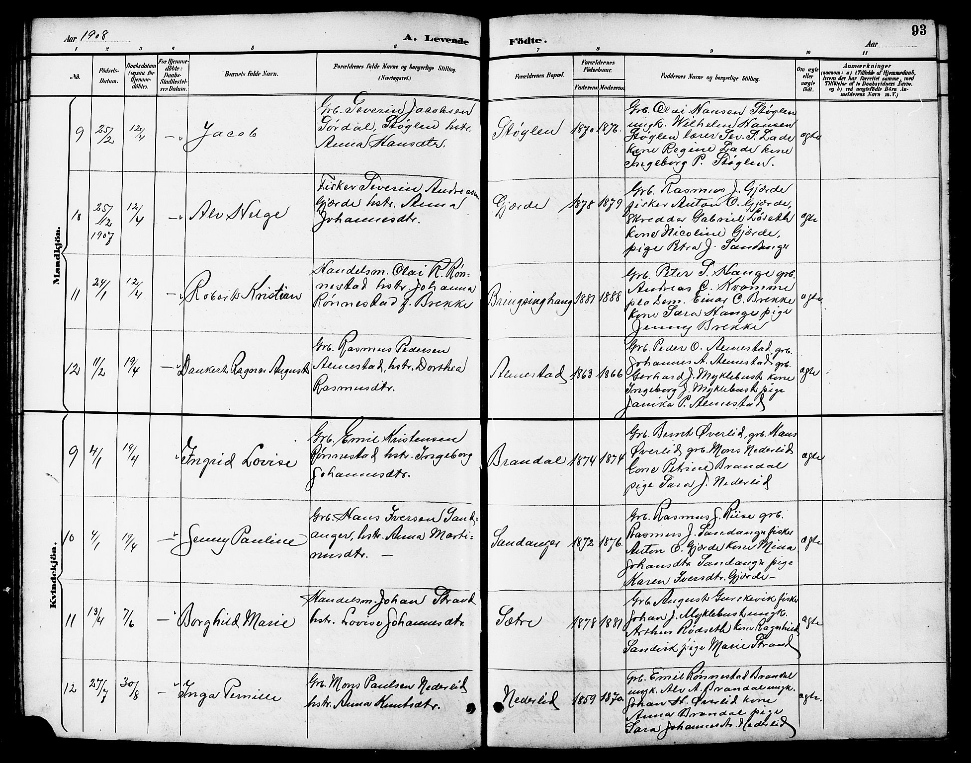 Ministerialprotokoller, klokkerbøker og fødselsregistre - Møre og Romsdal, AV/SAT-A-1454/503/L0049: Parish register (copy) no. 503C04, 1894-1915, p. 93