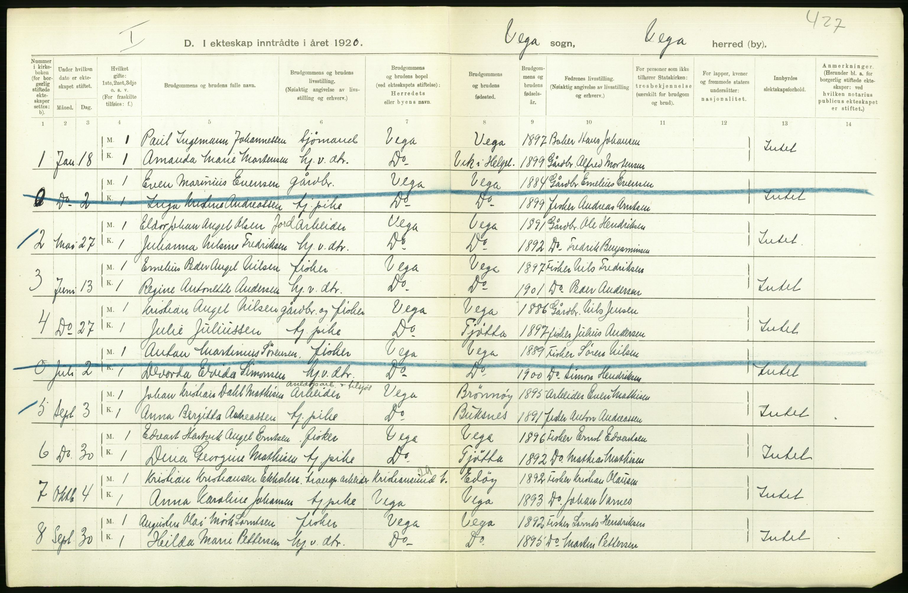 Statistisk sentralbyrå, Sosiodemografiske emner, Befolkning, AV/RA-S-2228/D/Df/Dfb/Dfbj/L0057: Nordland fylke: Gifte, dødfødte. Bygder og byer., 1920, p. 58