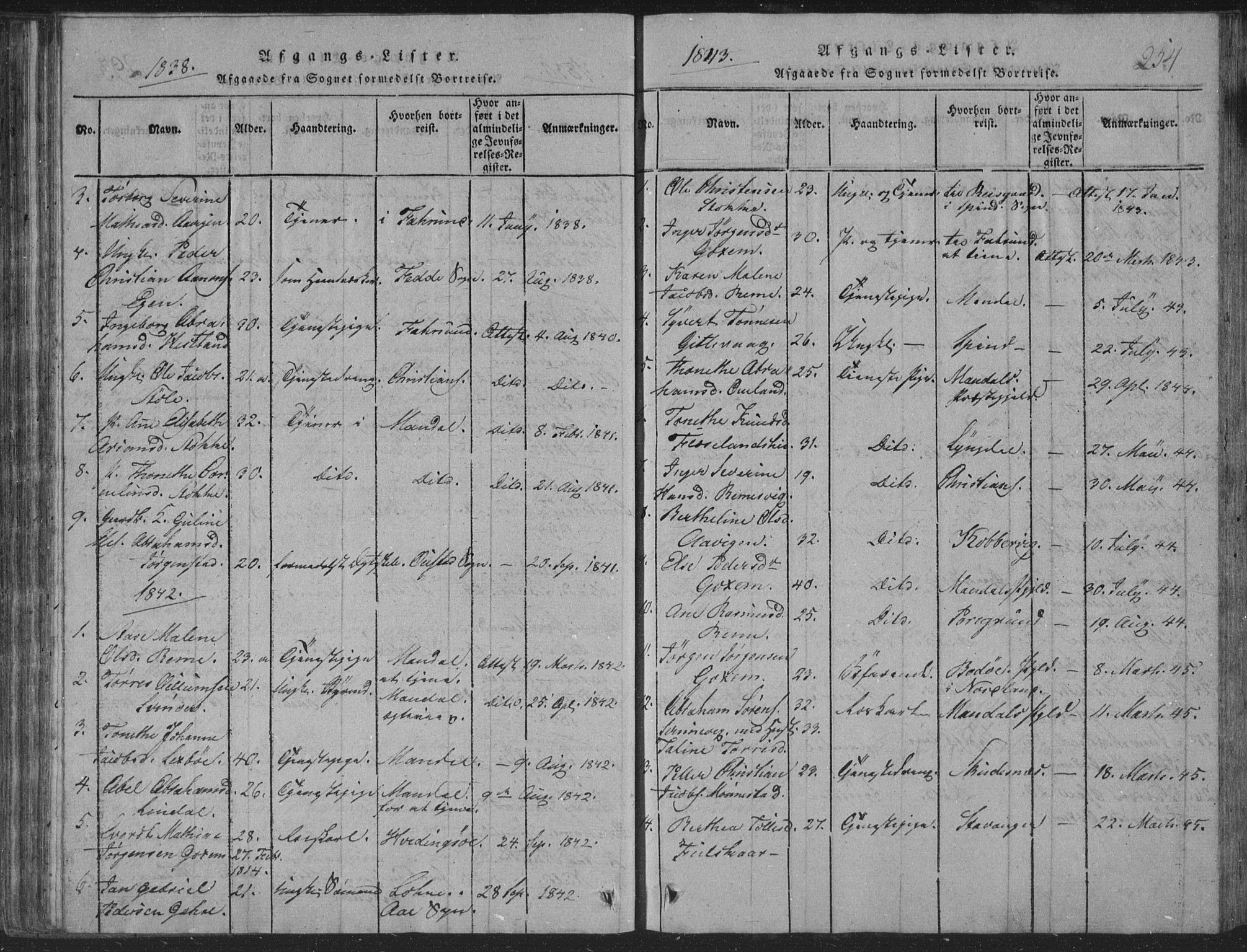 Sør-Audnedal sokneprestkontor, AV/SAK-1111-0039/F/Fb/Fba/L0001: Parish register (copy) no. B 1, 1815-1850, p. 294