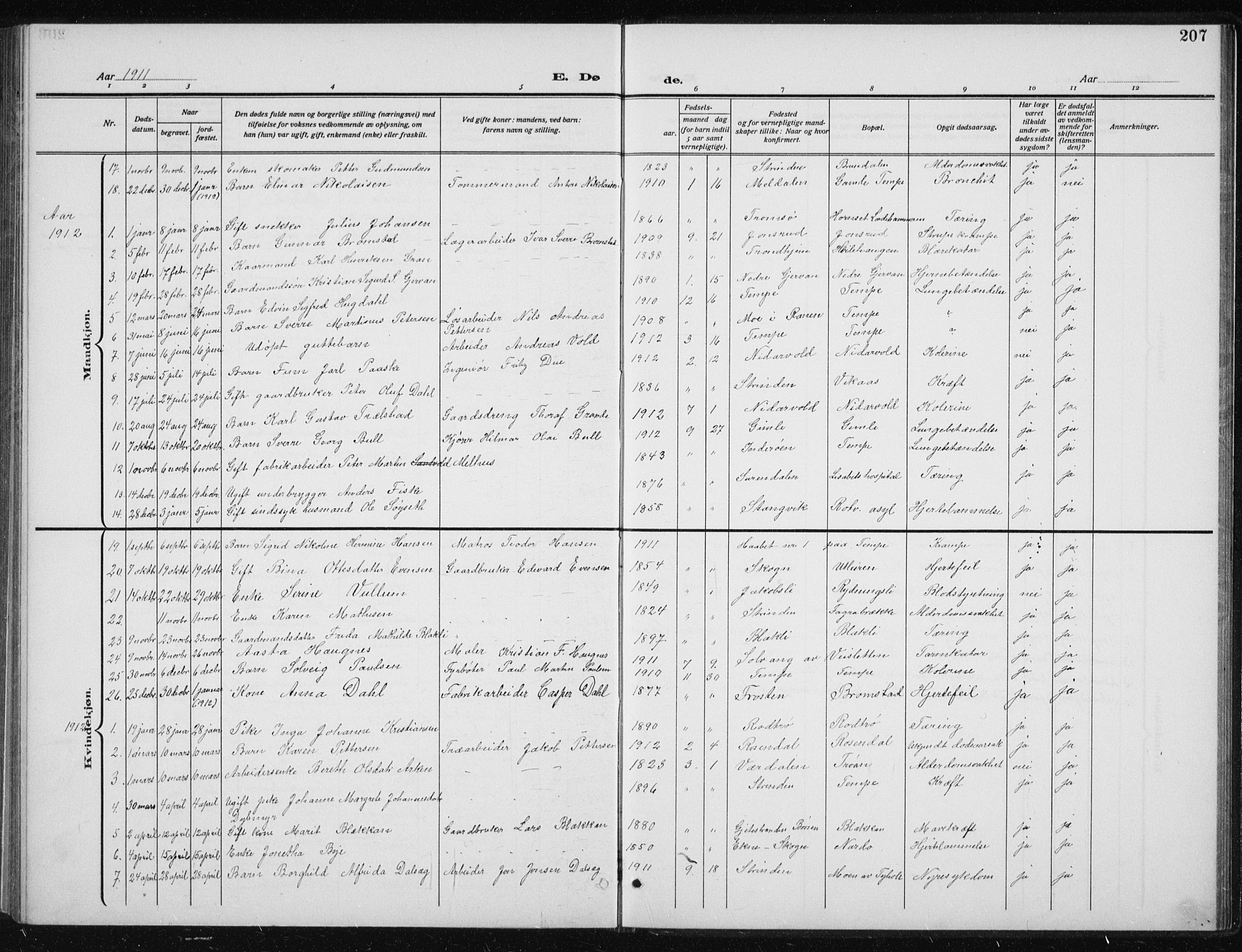Ministerialprotokoller, klokkerbøker og fødselsregistre - Sør-Trøndelag, SAT/A-1456/606/L0314: Parish register (copy) no. 606C10, 1911-1937, p. 207