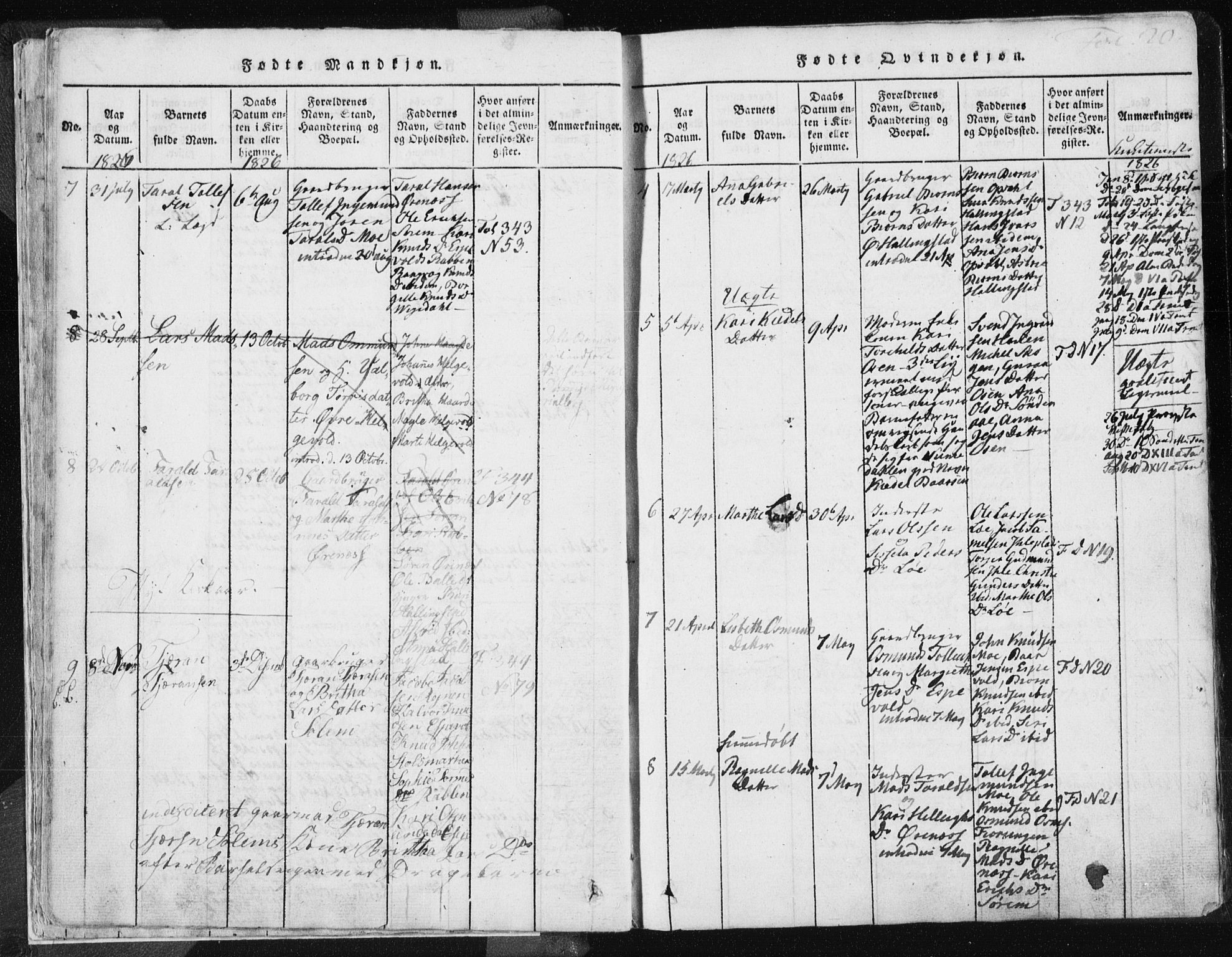 Vikedal sokneprestkontor, AV/SAST-A-101840/01/IV: Parish register (official) no. A 3, 1817-1850, p. 20