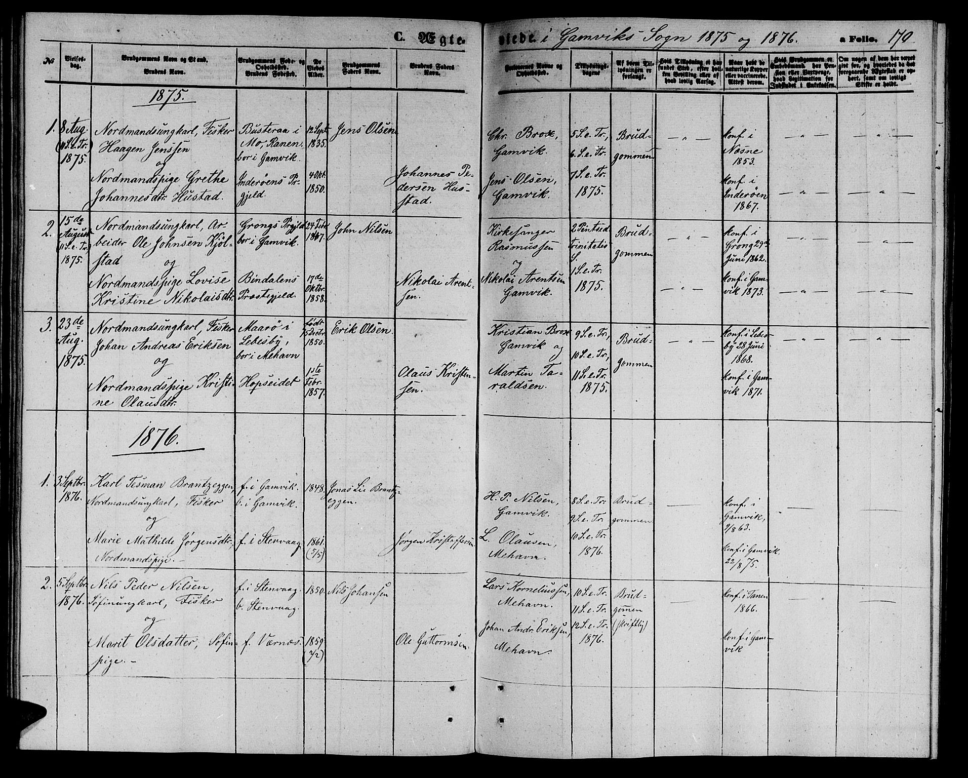 Tana sokneprestkontor, SATØ/S-1334/H/Hb/L0002klokker: Parish register (copy) no. 2 /2, 1867-1877, p. 170