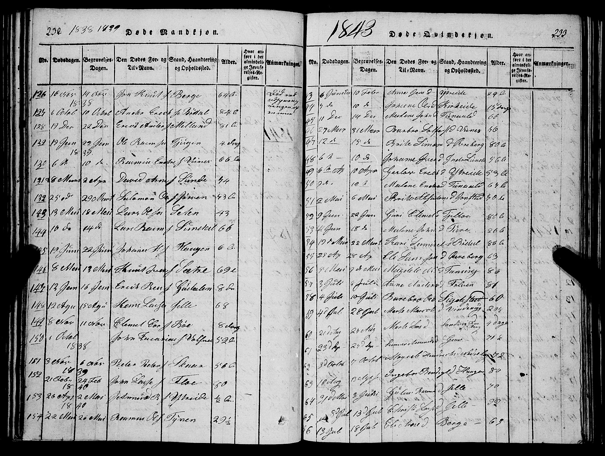 Stryn Sokneprestembete, AV/SAB-A-82501: Parish register (copy) no. C 1, 1801-1845, p. 232-233