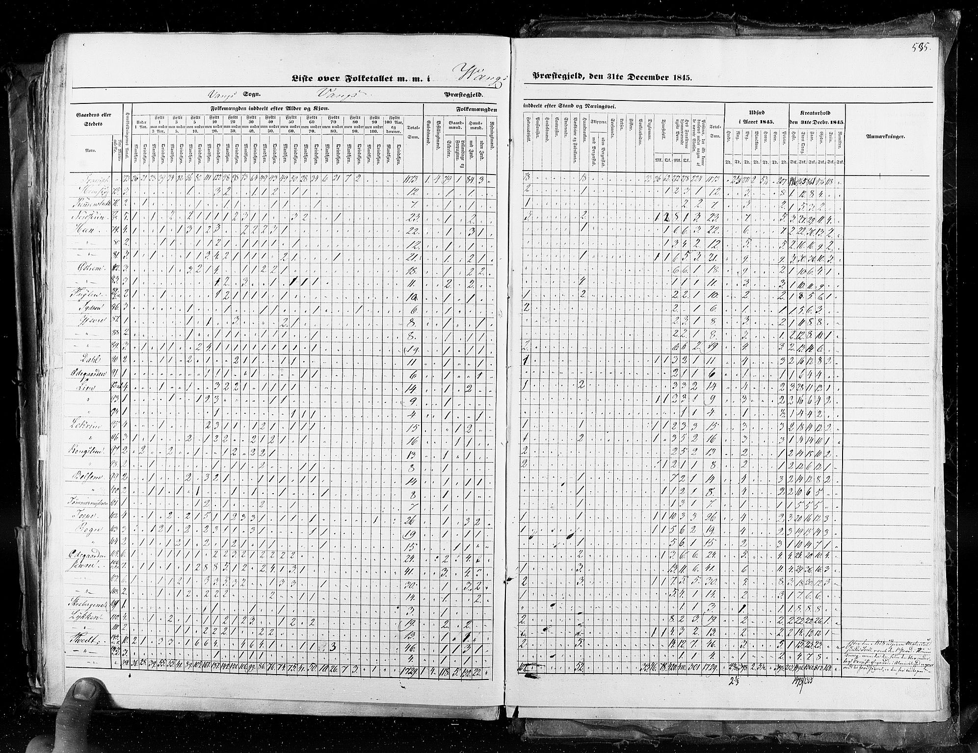 RA, Census 1845, vol. 3: Hedemarken amt og Kristians amt, 1845, p. 535