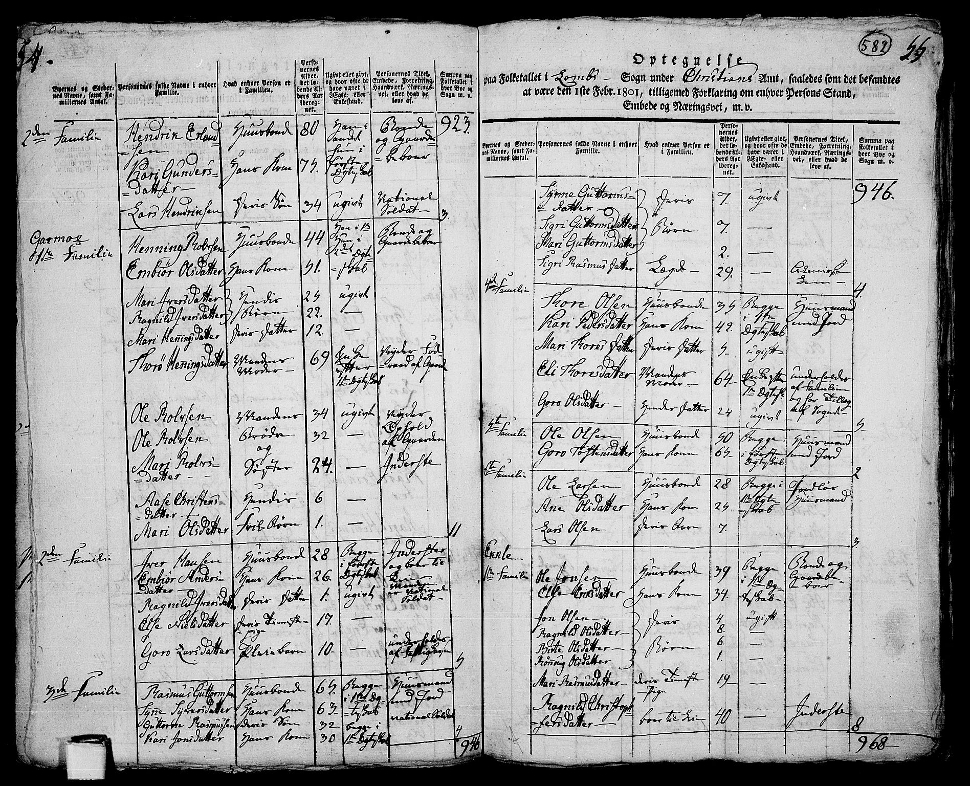 RA, 1801 census for 0514P Lom, 1801, p. 581b-582a