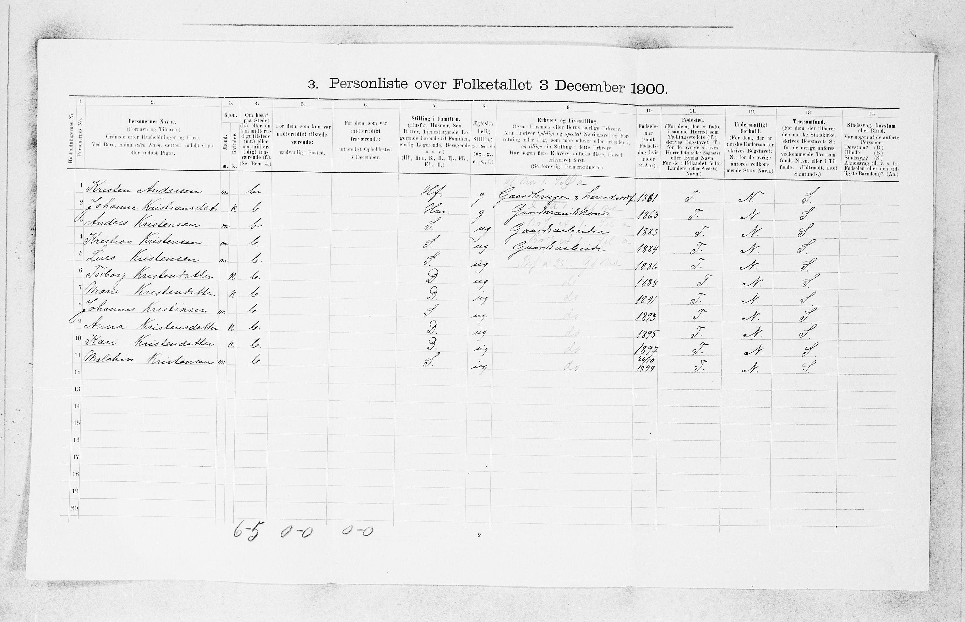 SAB, 1900 census for Jostedal, 1900, p. 56