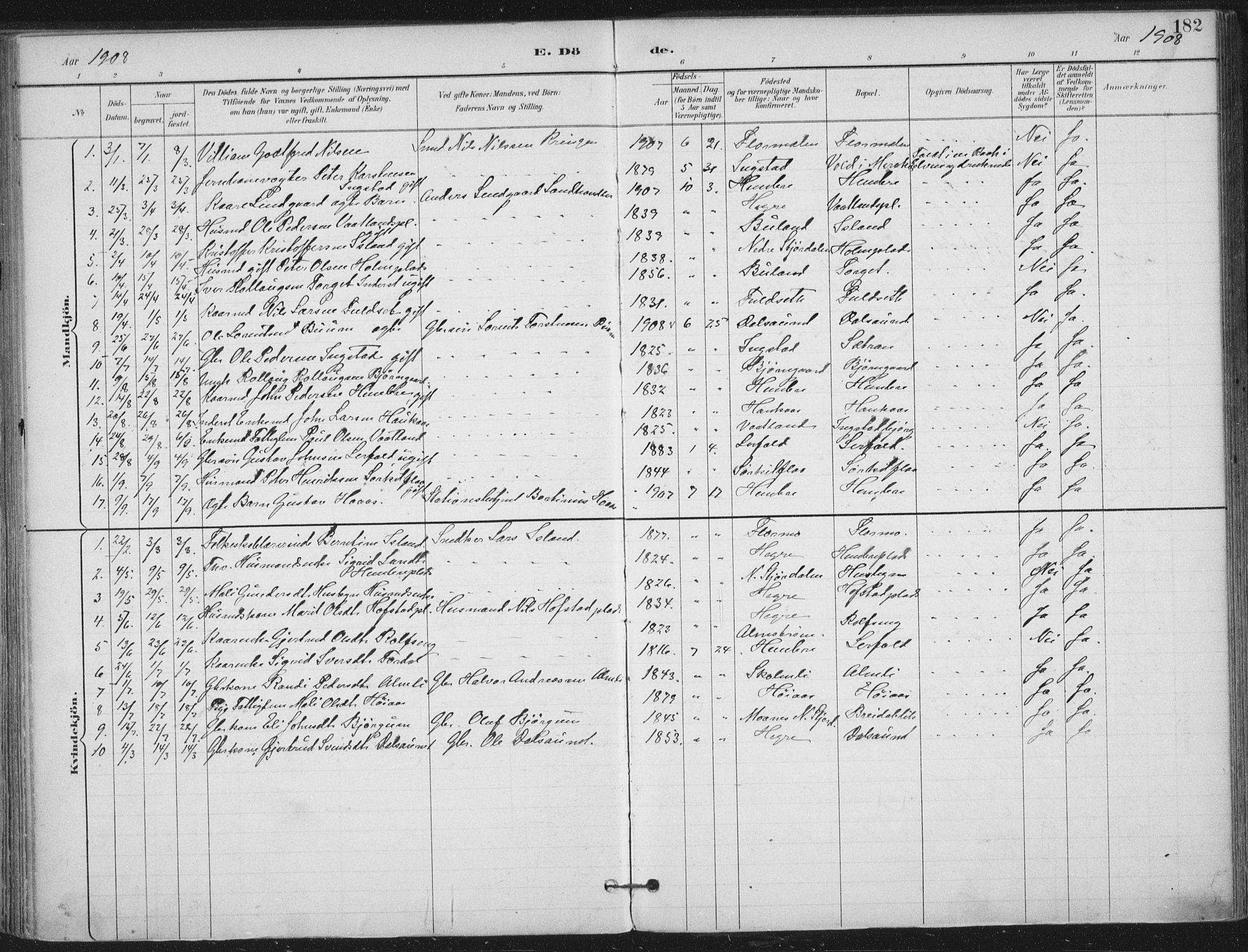 Ministerialprotokoller, klokkerbøker og fødselsregistre - Nord-Trøndelag, SAT/A-1458/703/L0031: Parish register (official) no. 703A04, 1893-1914, p. 182