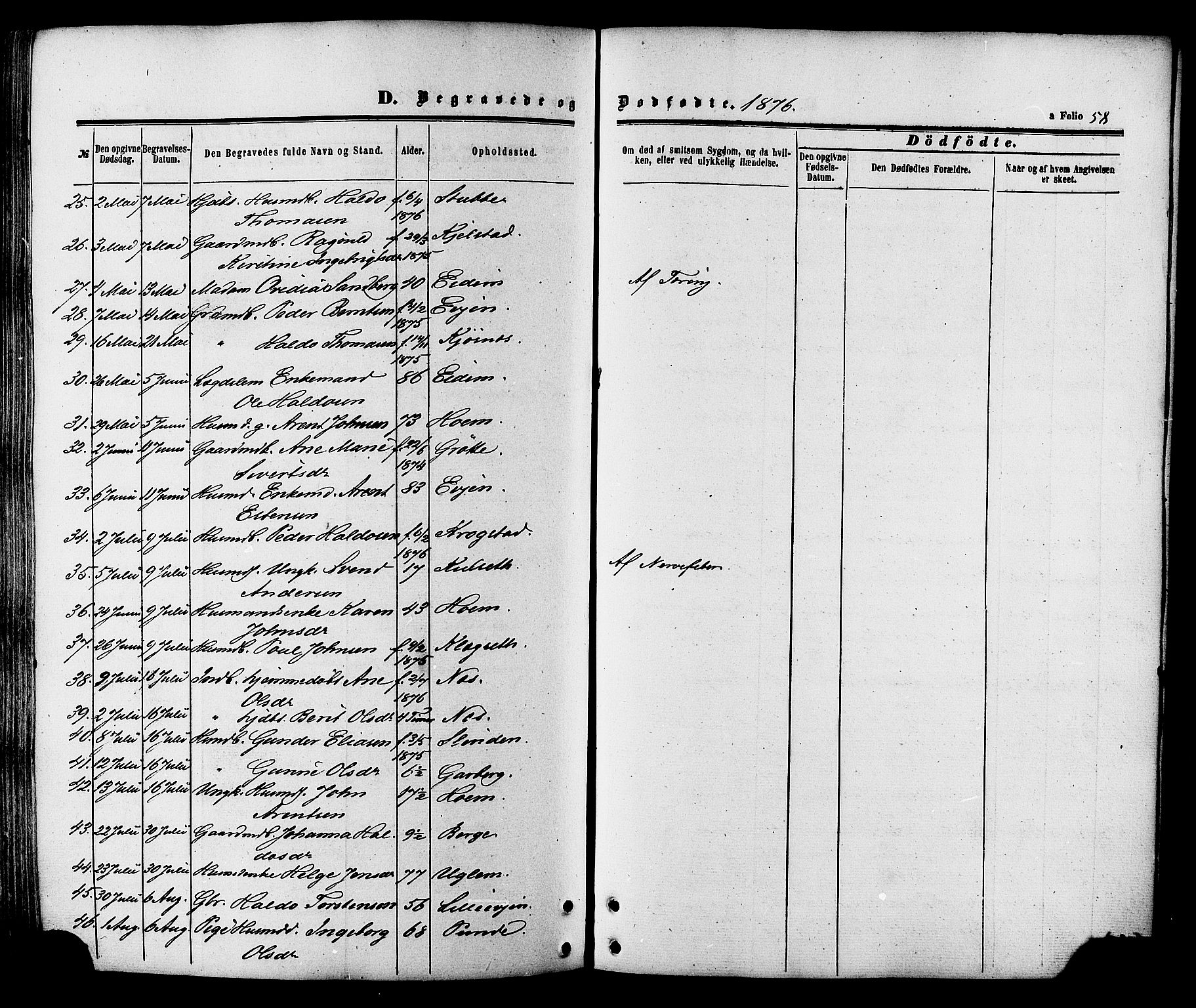 Ministerialprotokoller, klokkerbøker og fødselsregistre - Sør-Trøndelag, SAT/A-1456/695/L1147: Parish register (official) no. 695A07, 1860-1877, p. 58
