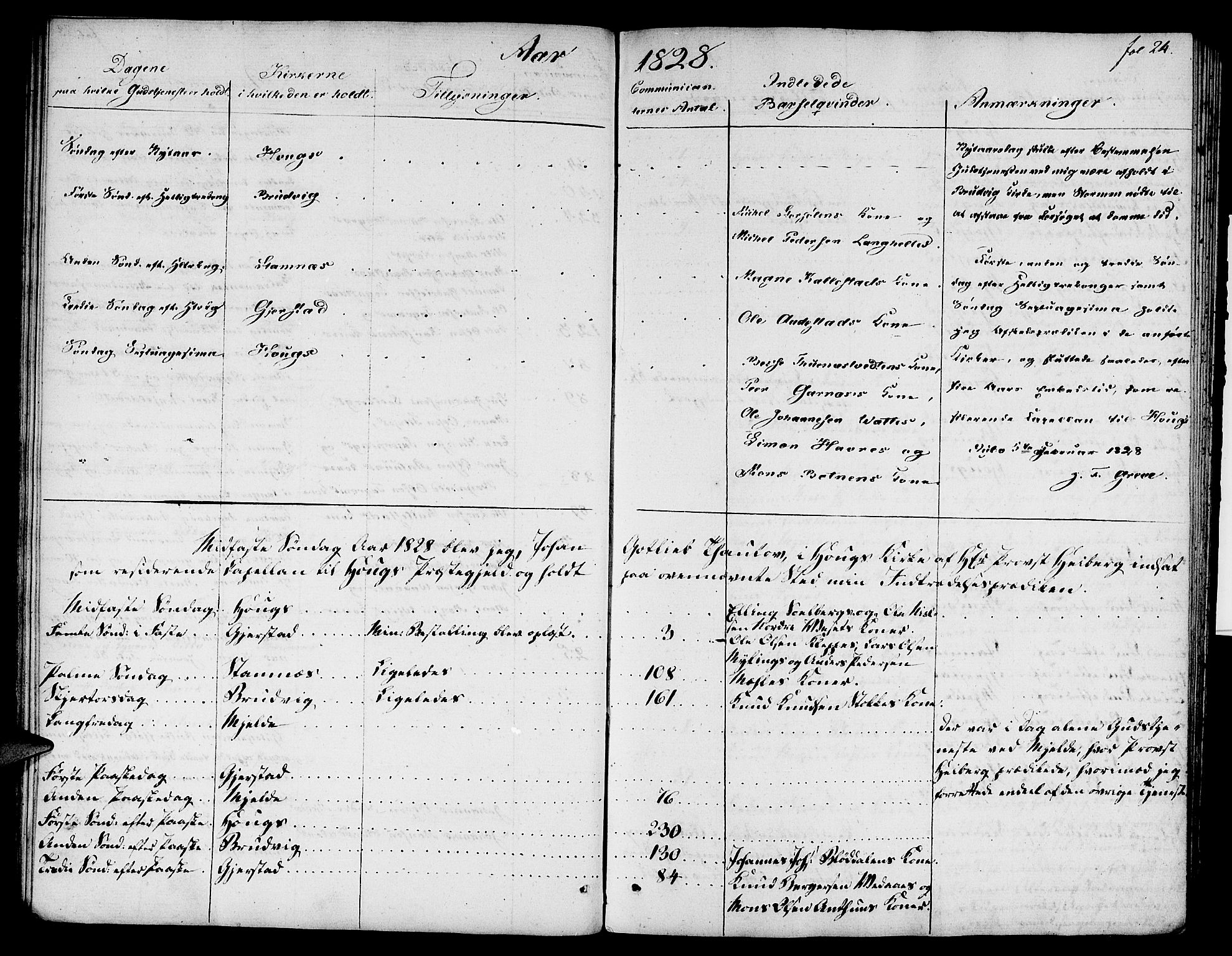 Haus sokneprestembete, SAB/A-75601: Curate's parish register no. A 1, 1821-1841, p. 24