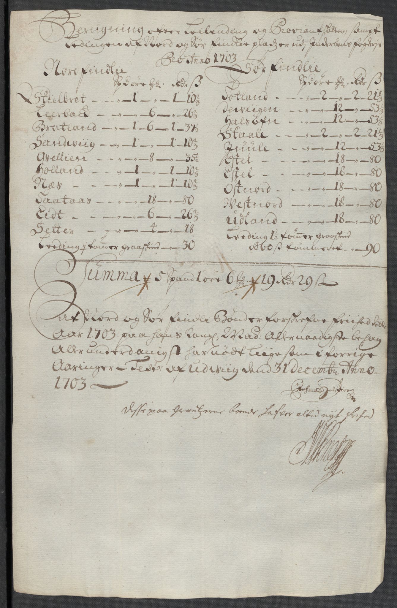 Rentekammeret inntil 1814, Reviderte regnskaper, Fogderegnskap, RA/EA-4092/R63/L4313: Fogderegnskap Inderøy, 1703-1704, p. 273
