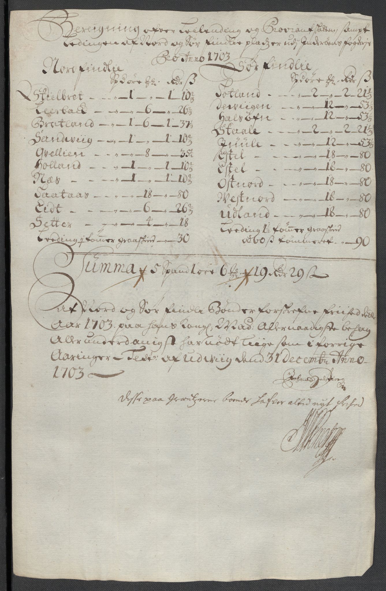 Rentekammeret inntil 1814, Reviderte regnskaper, Fogderegnskap, AV/RA-EA-4092/R63/L4313: Fogderegnskap Inderøy, 1703-1704, p. 273