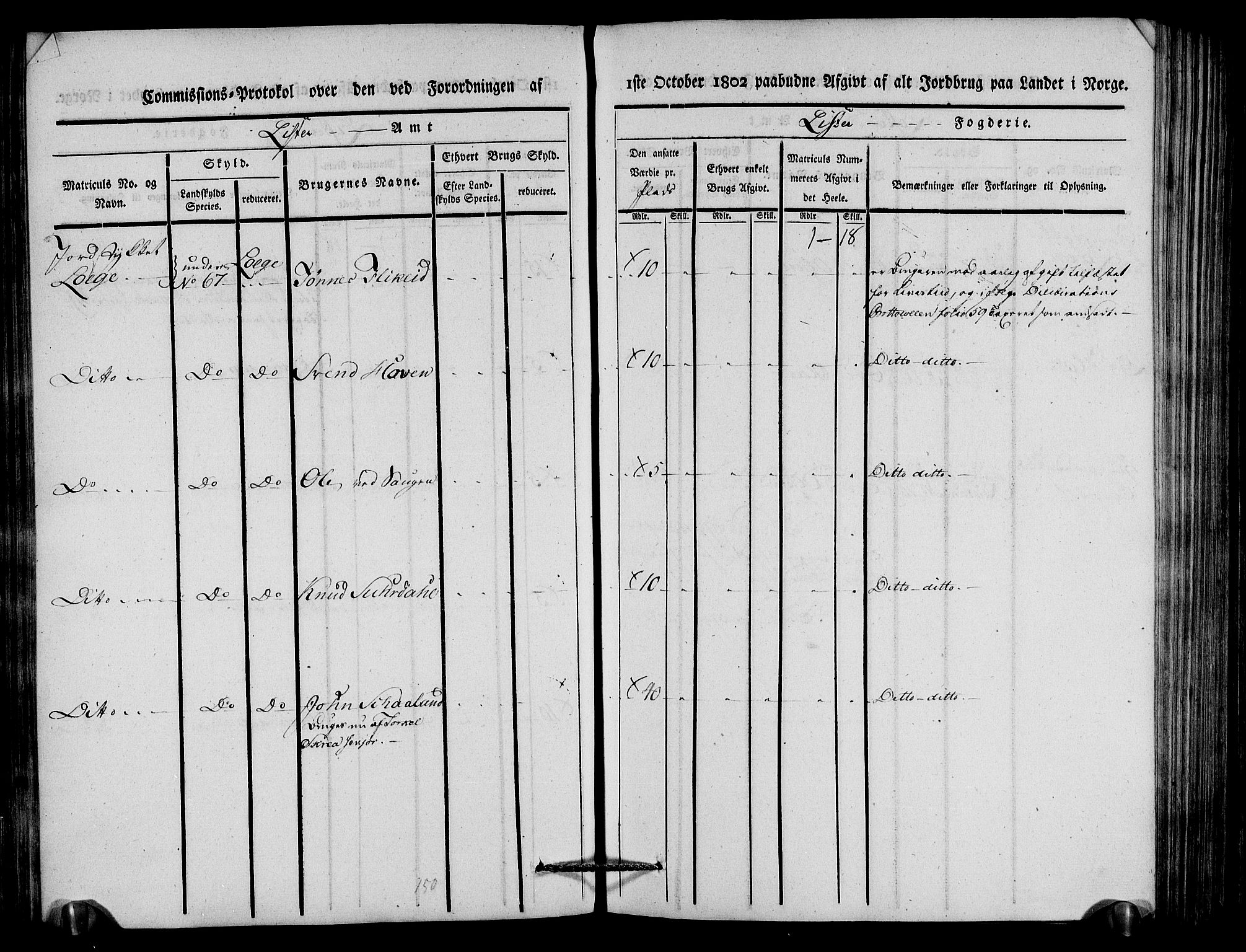 Rentekammeret inntil 1814, Realistisk ordnet avdeling, AV/RA-EA-4070/N/Ne/Nea/L0092: Lista fogderi. Kommisjonsprotokoll "Nr. 1", for Hidra, Nes, Bakke, Tonstad, Gyland, Feda og Liknes sogn, 1803, p. 108