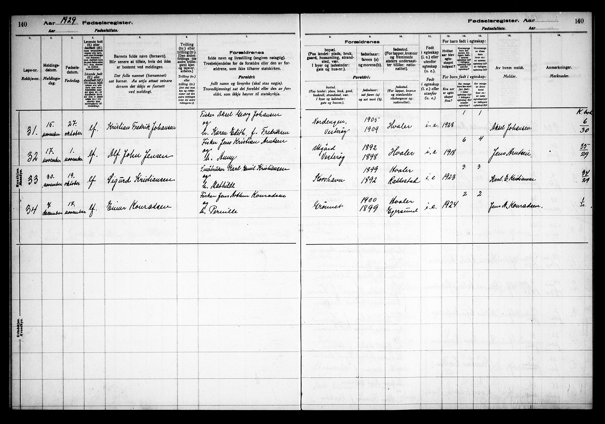 Hvaler prestekontor Kirkebøker, SAO/A-2001/J/Ja/L0001: Birth register no. I 1, 1916-1938, p. 140