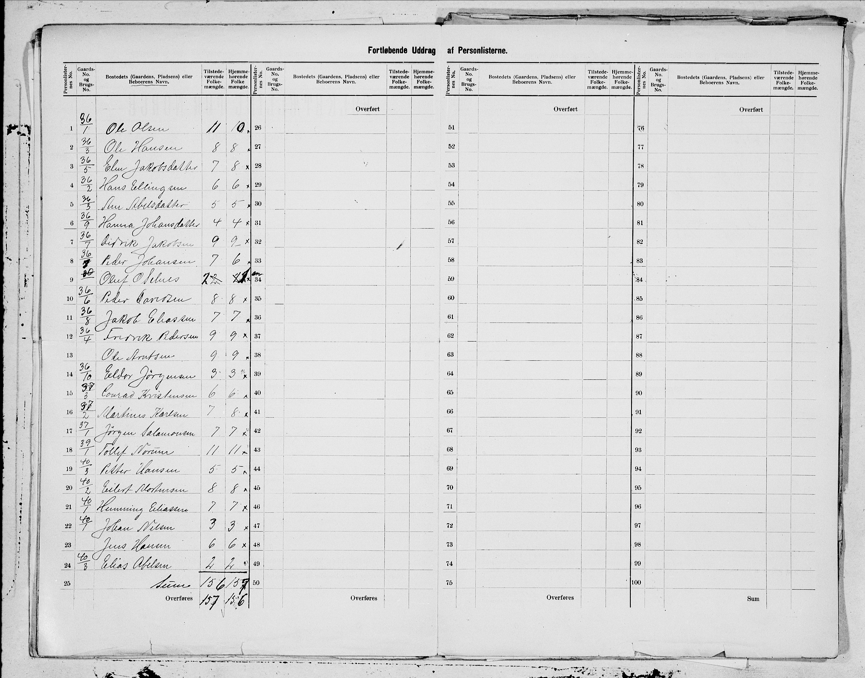 SAT, 1900 census for Lurøy, 1900, p. 11