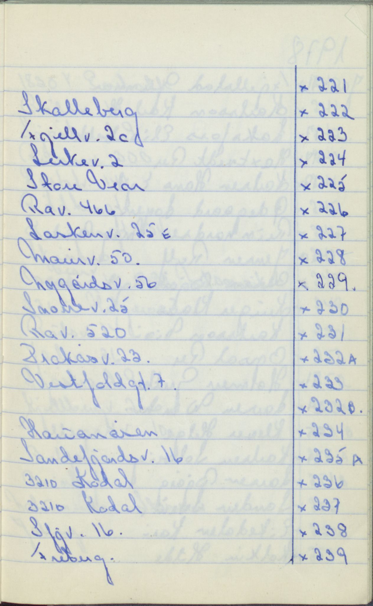 Pa 1494 - Jørgensen, Antonius. Fotograf, VEMU/A-2760/F/Fa, 1927-2004, p. 4141