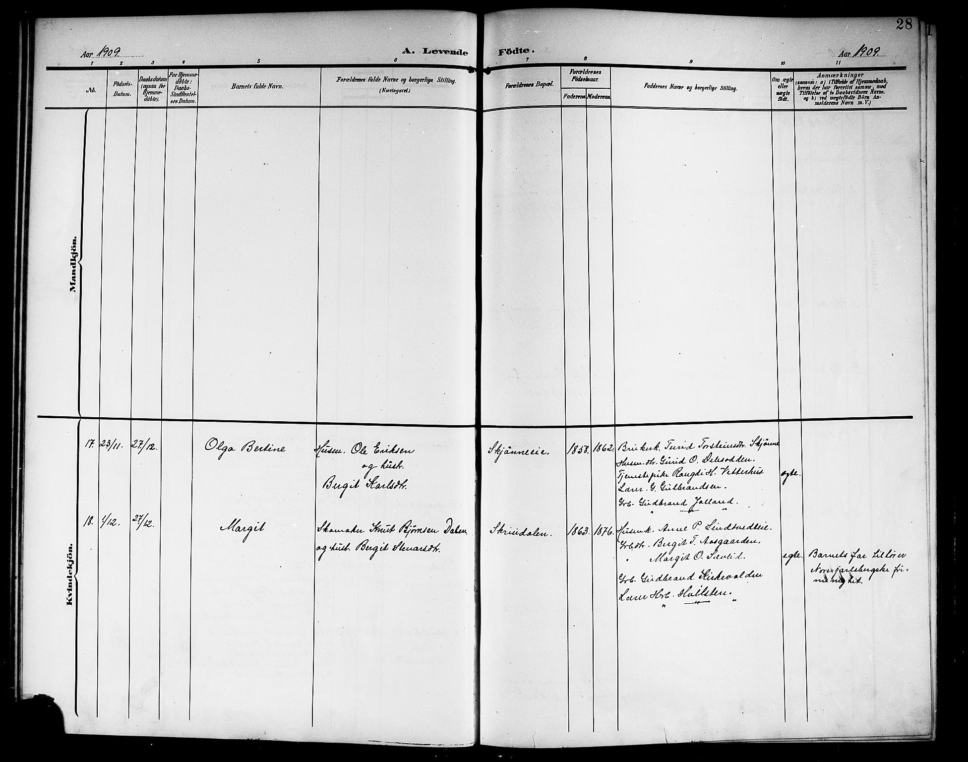 Nore kirkebøker, AV/SAKO-A-238/G/Ga/L0004: Parish register (copy) no. I 4, 1904-1919, p. 28