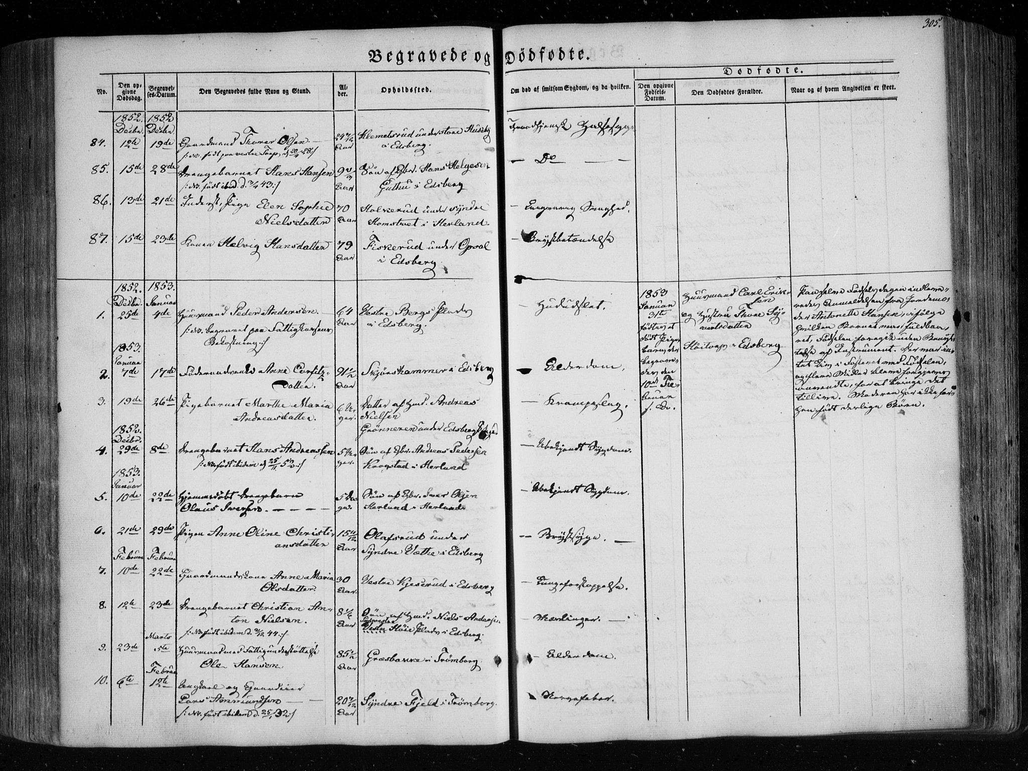 Eidsberg prestekontor Kirkebøker, SAO/A-10905/F/Fa/L0009: Parish register (official) no. I 9, 1849-1856, p. 305