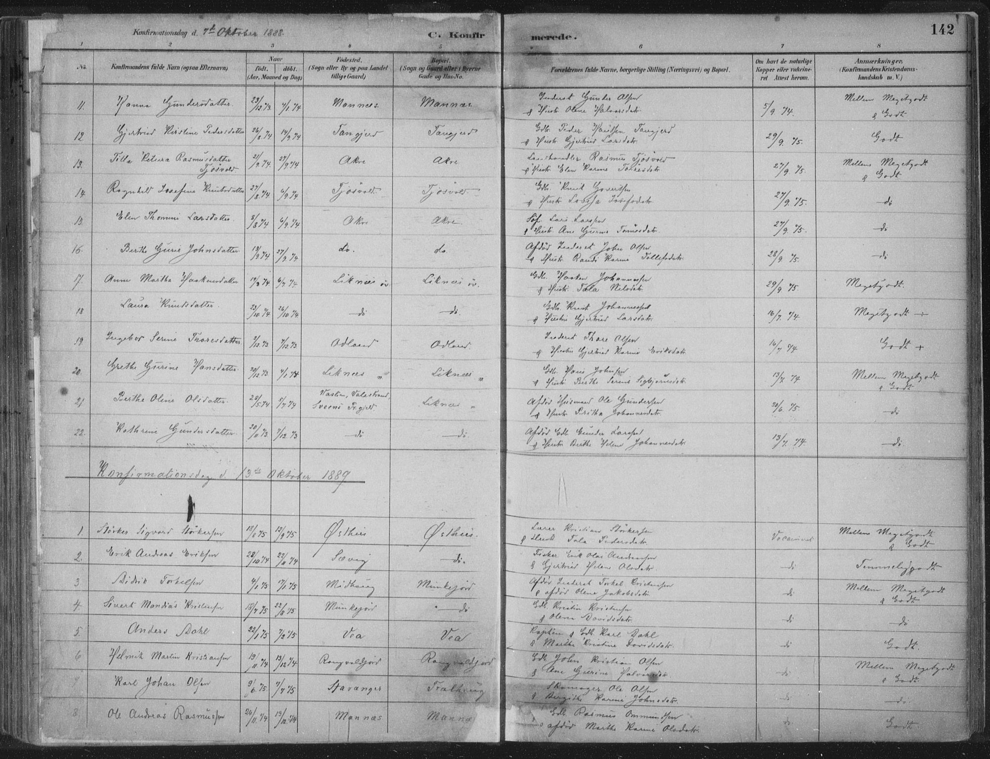 Kopervik sokneprestkontor, SAST/A-101850/H/Ha/Haa/L0004: Parish register (official) no. A 4, 1882-1905, p. 142