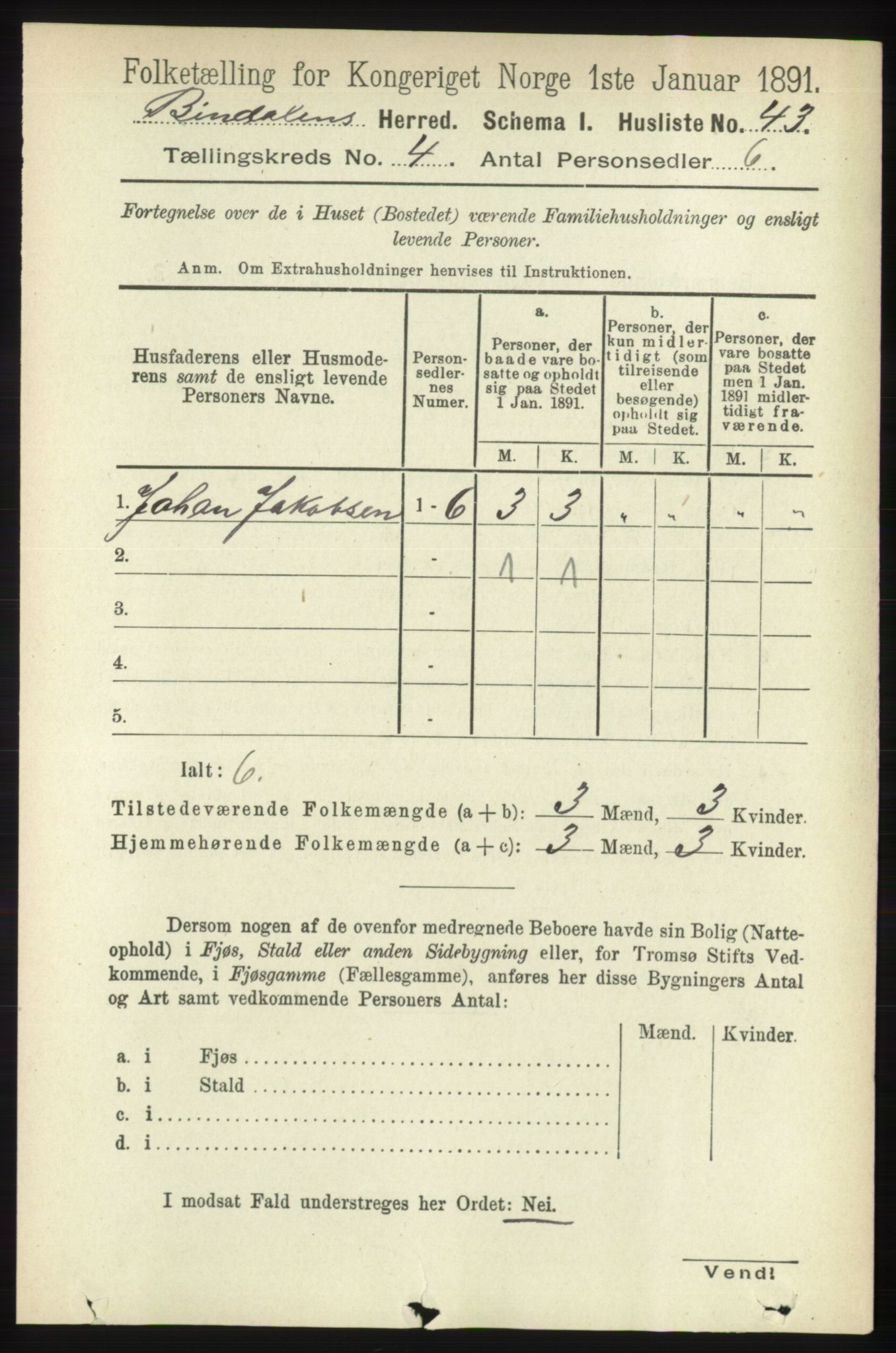 RA, 1891 census for 1811 Bindal, 1891, p. 1032