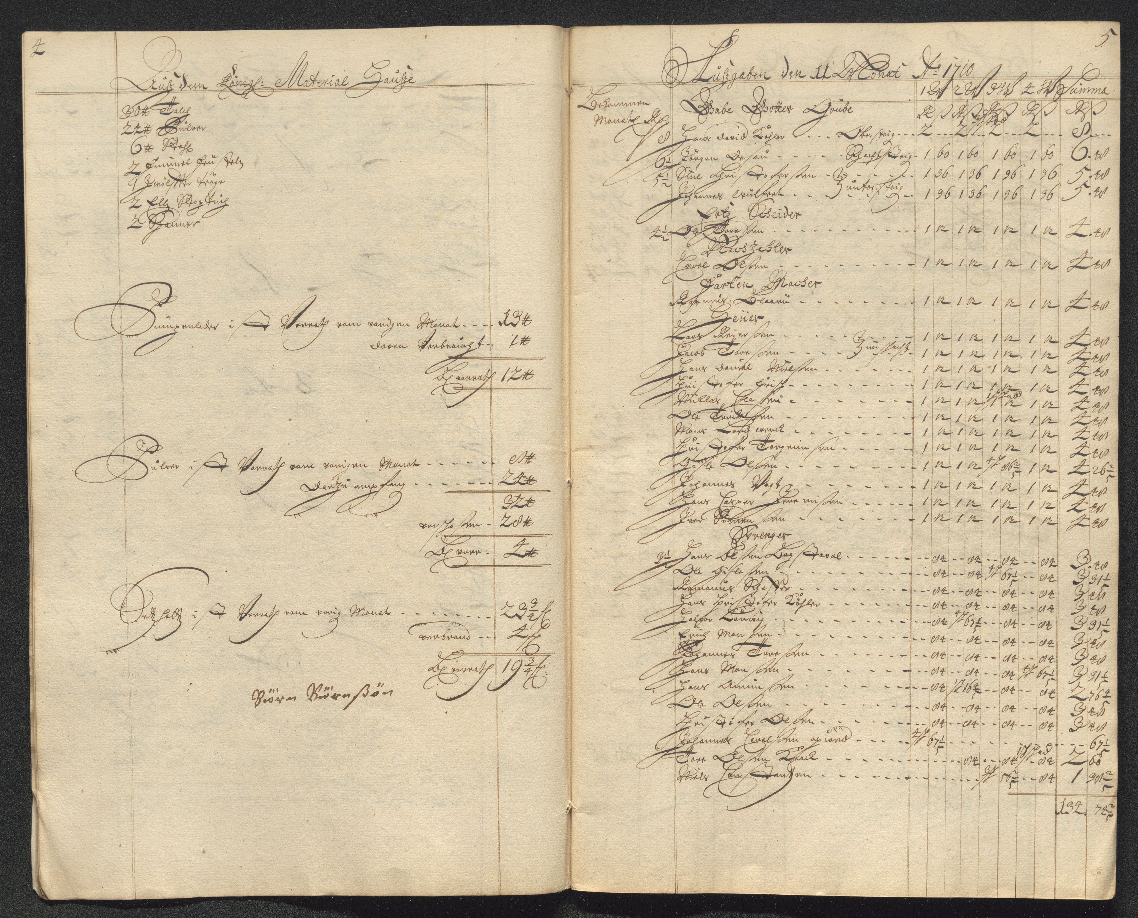 Kongsberg Sølvverk 1623-1816, AV/SAKO-EA-3135/001/D/Dc/Dcd/L0098: Utgiftsregnskap for gruver m.m. , 1710, p. 402