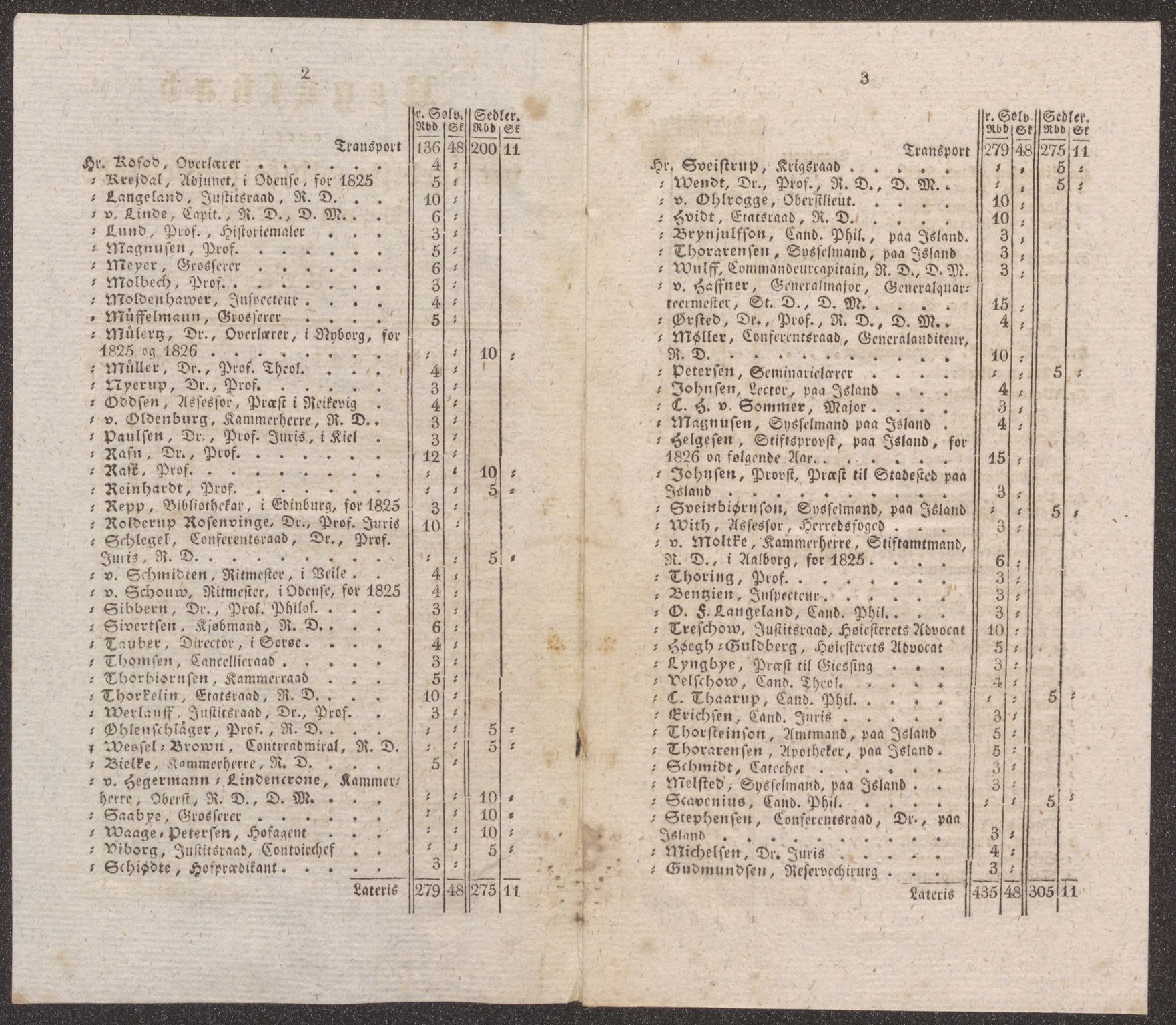 Bergens Museum, UMB/A007/D/Da/L0002/0001: Innkommende brev 1827 / Innkommende brev 1827, 1827