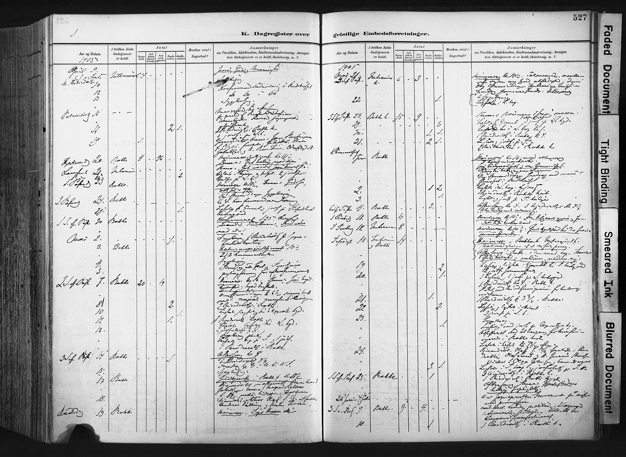 Ministerialprotokoller, klokkerbøker og fødselsregistre - Sør-Trøndelag, AV/SAT-A-1456/604/L0201: Parish register (official) no. 604A21, 1901-1911, p. 527