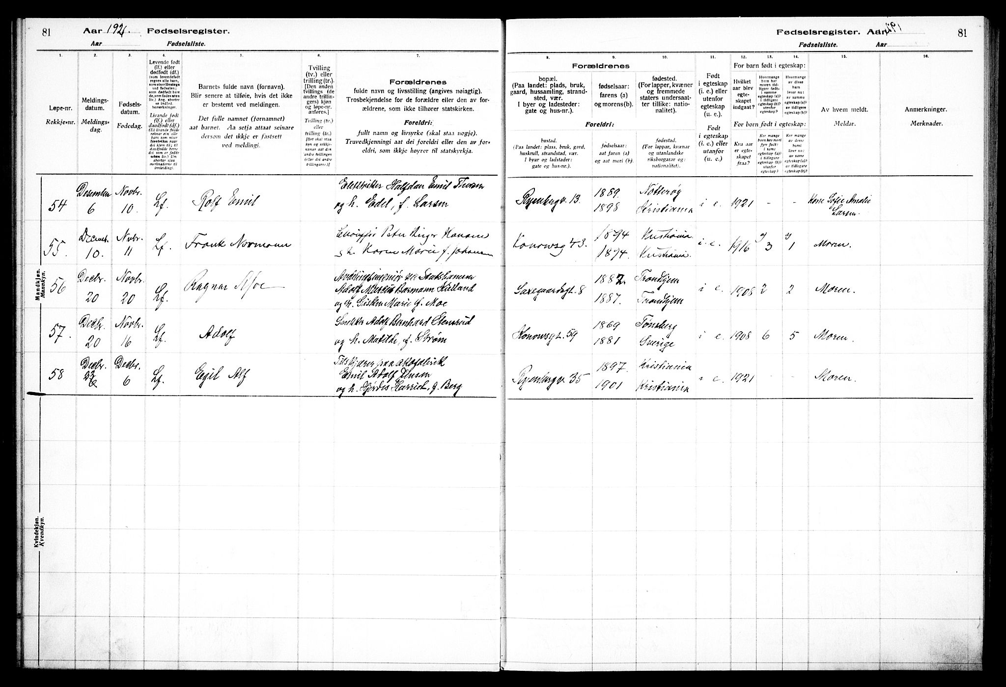 Gamlebyen prestekontor Kirkebøker, AV/SAO-A-10884/J/Ja/L0001: Birth register no. 1, 1916-1936, p. 81