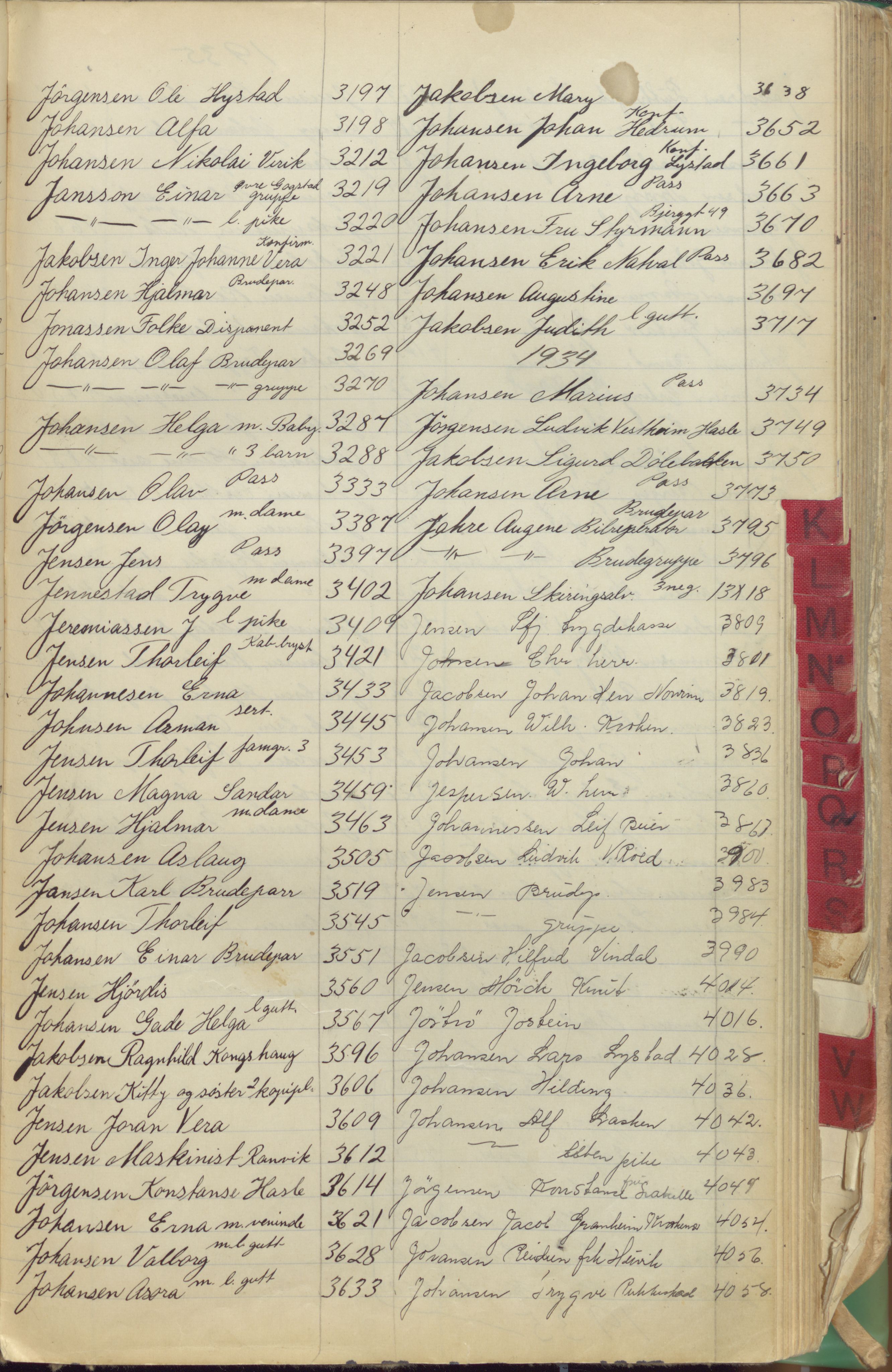 Pa 1494 - Jørgensen, Antonius. Fotograf, VEMU/A-2760/F/Fa, 1927-2004, p. 37