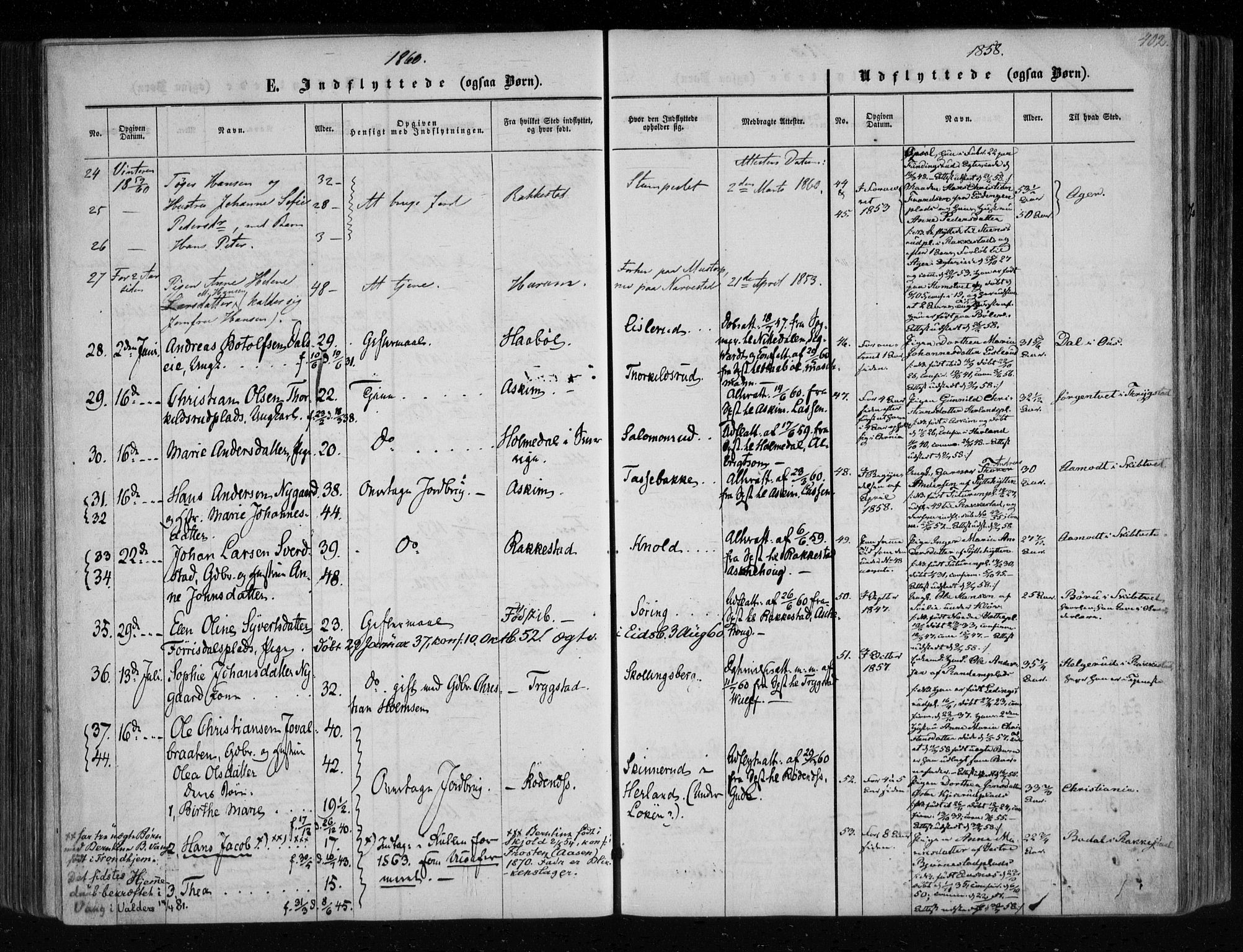 Eidsberg prestekontor Kirkebøker, SAO/A-10905/F/Fa/L0010.b: Parish register (official) no. I 10B, 1857-1866, p. 402