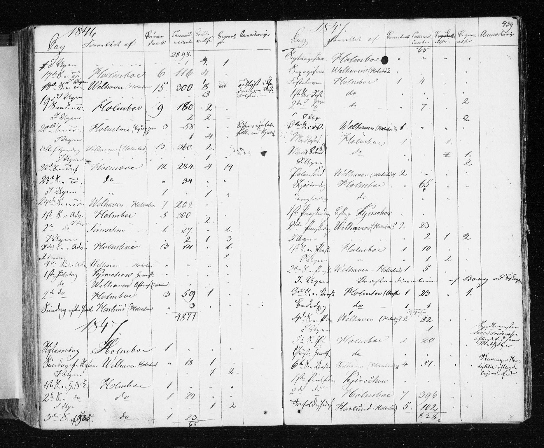 Tromsø sokneprestkontor/stiftsprosti/domprosti, SATØ/S-1343/G/Ga/L0009kirke: Parish register (official) no. 9, 1837-1847, p. 439