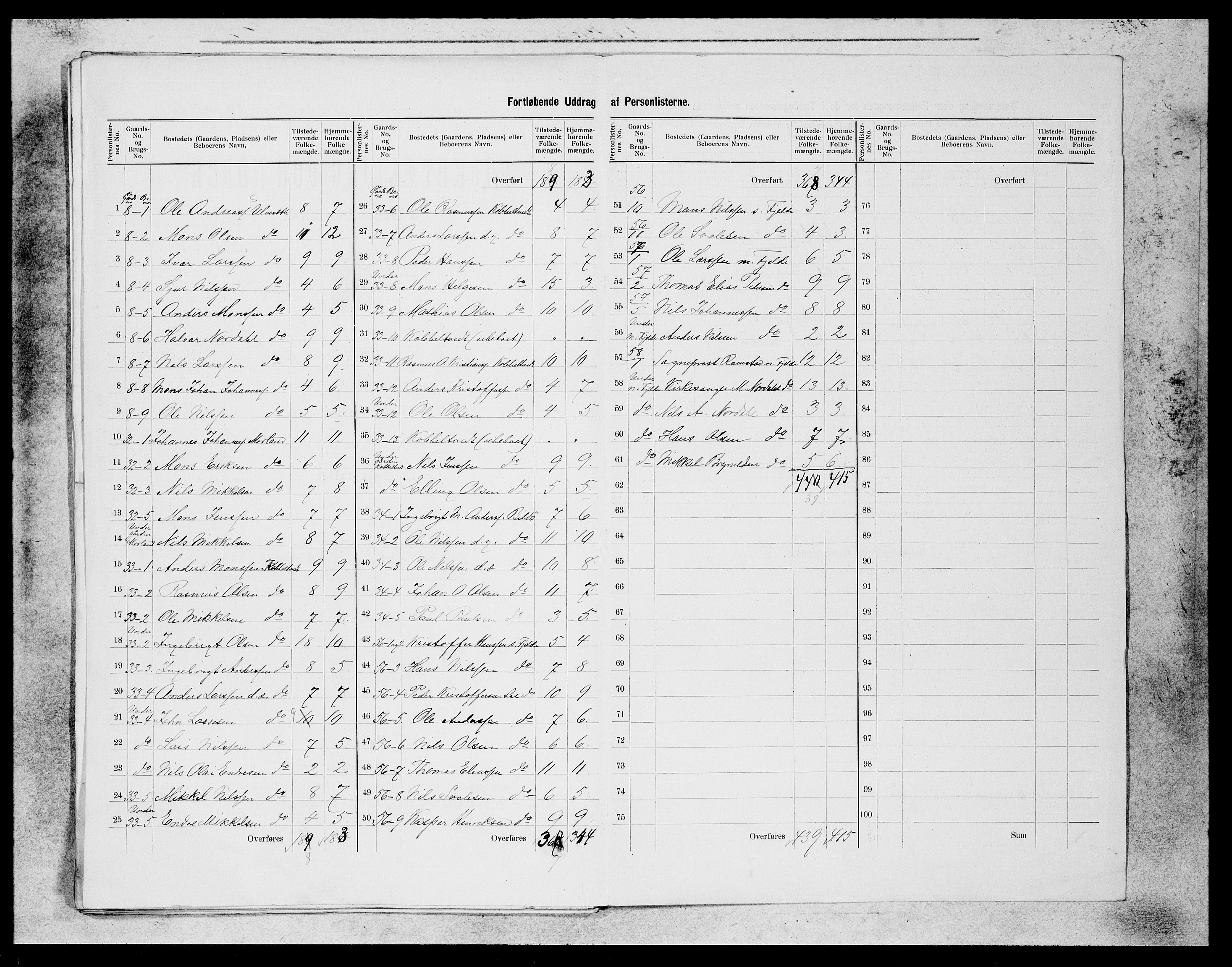 SAB, 1900 census for Fjell, 1900, p. 18