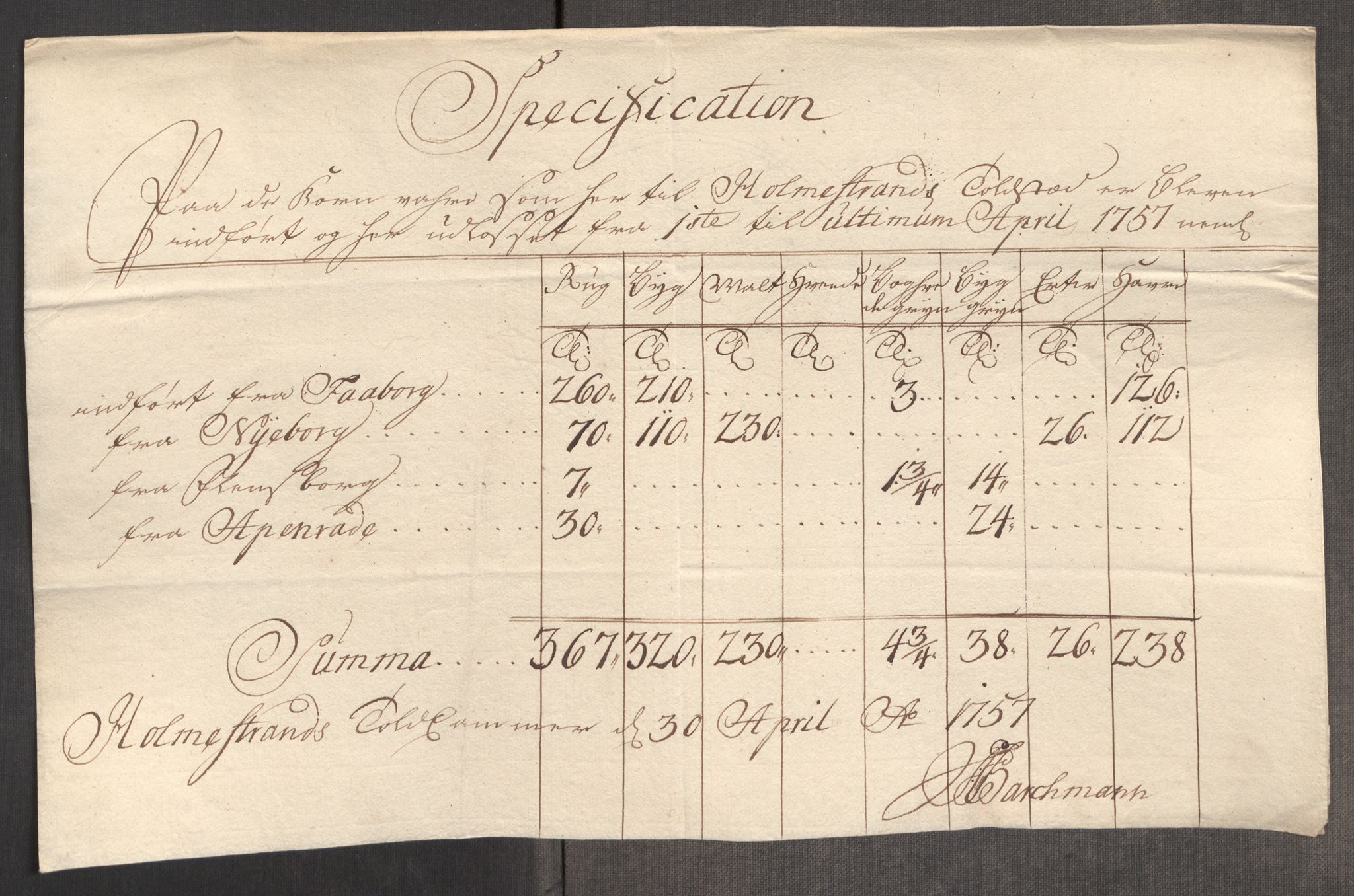 Rentekammeret inntil 1814, Realistisk ordnet avdeling, AV/RA-EA-4070/Oe/L0005: [Ø1]: Priskuranter, 1753-1757, p. 766