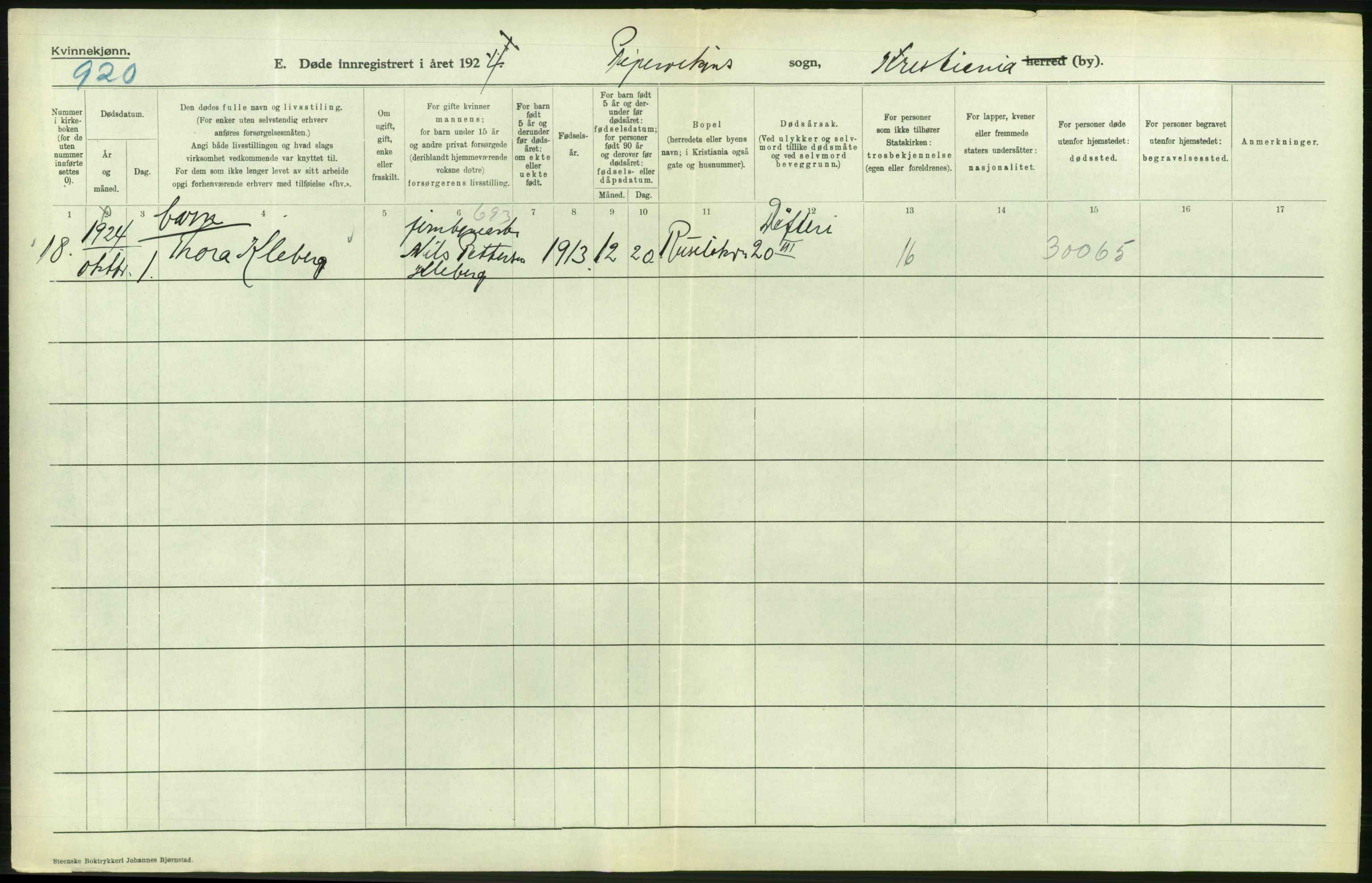 Statistisk sentralbyrå, Sosiodemografiske emner, Befolkning, AV/RA-S-2228/D/Df/Dfc/Dfcd/L0009: Kristiania: Døde kvinner, dødfødte, 1924, p. 472