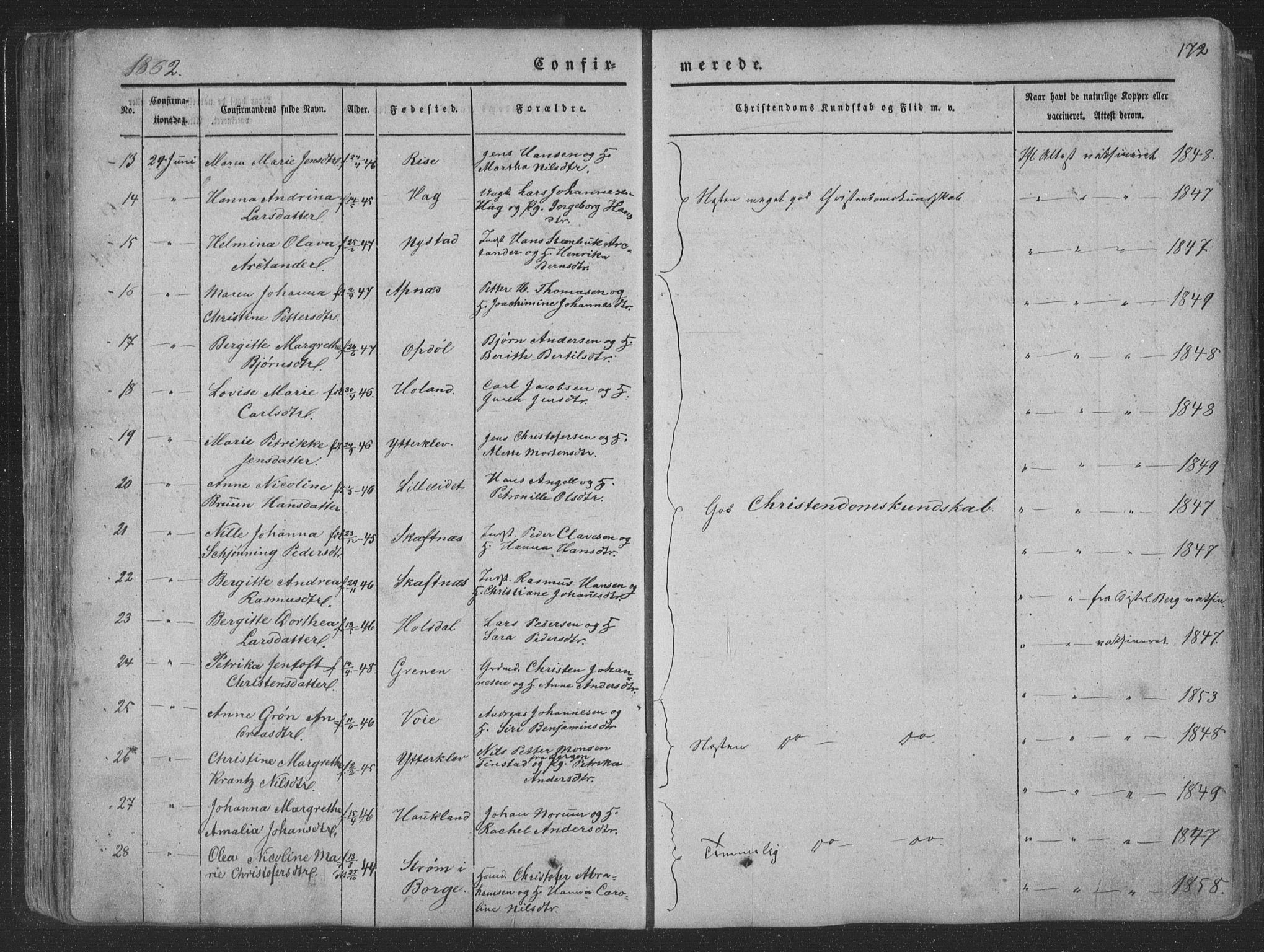 Ministerialprotokoller, klokkerbøker og fødselsregistre - Nordland, AV/SAT-A-1459/881/L1165: Parish register (copy) no. 881C02, 1854-1876, p. 172