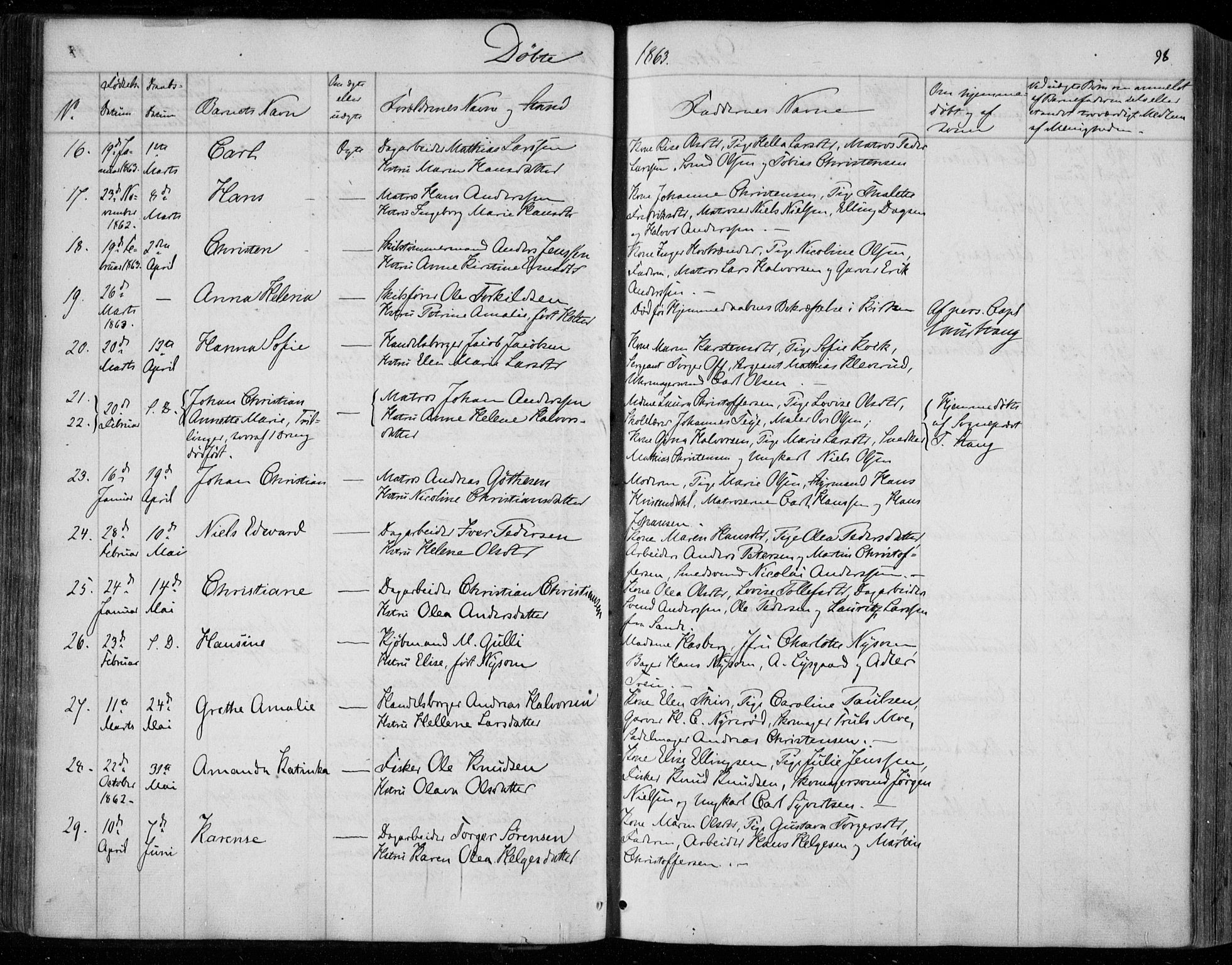 Holmestrand kirkebøker, SAKO/A-346/F/Fa/L0002: Parish register (official) no. 2, 1840-1866, p. 98