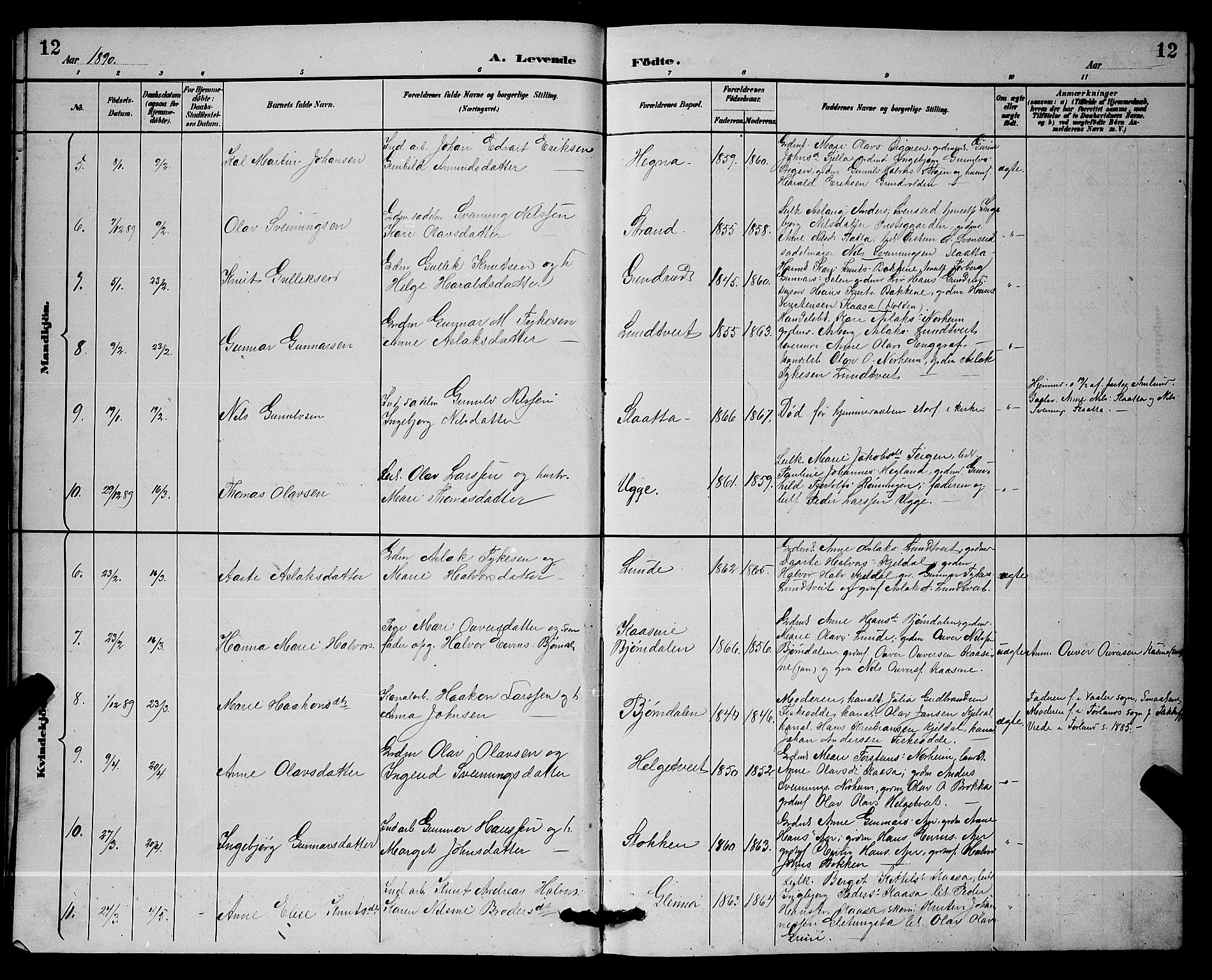 Lunde kirkebøker, SAKO/A-282/G/Ga/L0002: Parish register (copy) no. I 2, 1887-1896, p. 12