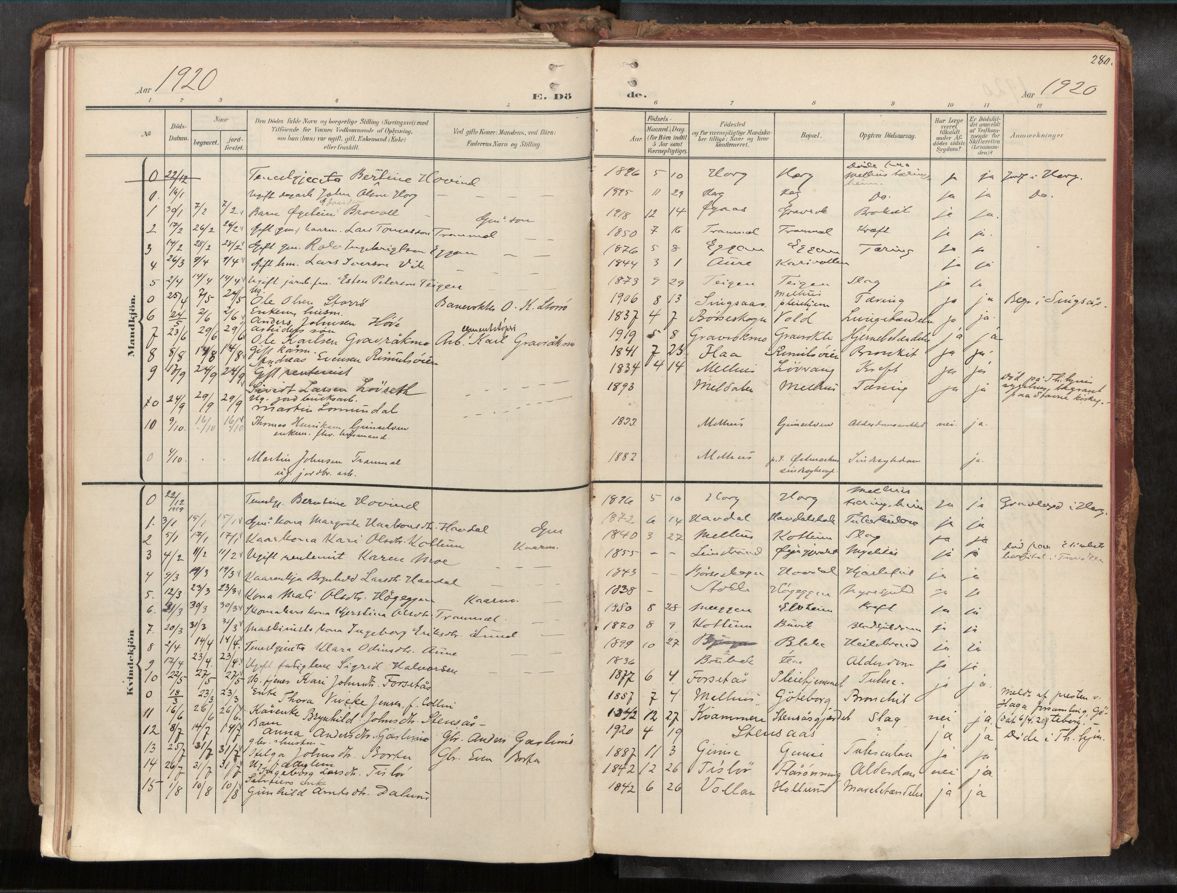 Ministerialprotokoller, klokkerbøker og fødselsregistre - Sør-Trøndelag, SAT/A-1456/691/L1085b: Parish register (official) no. 691A18, 1908-1930, p. 280