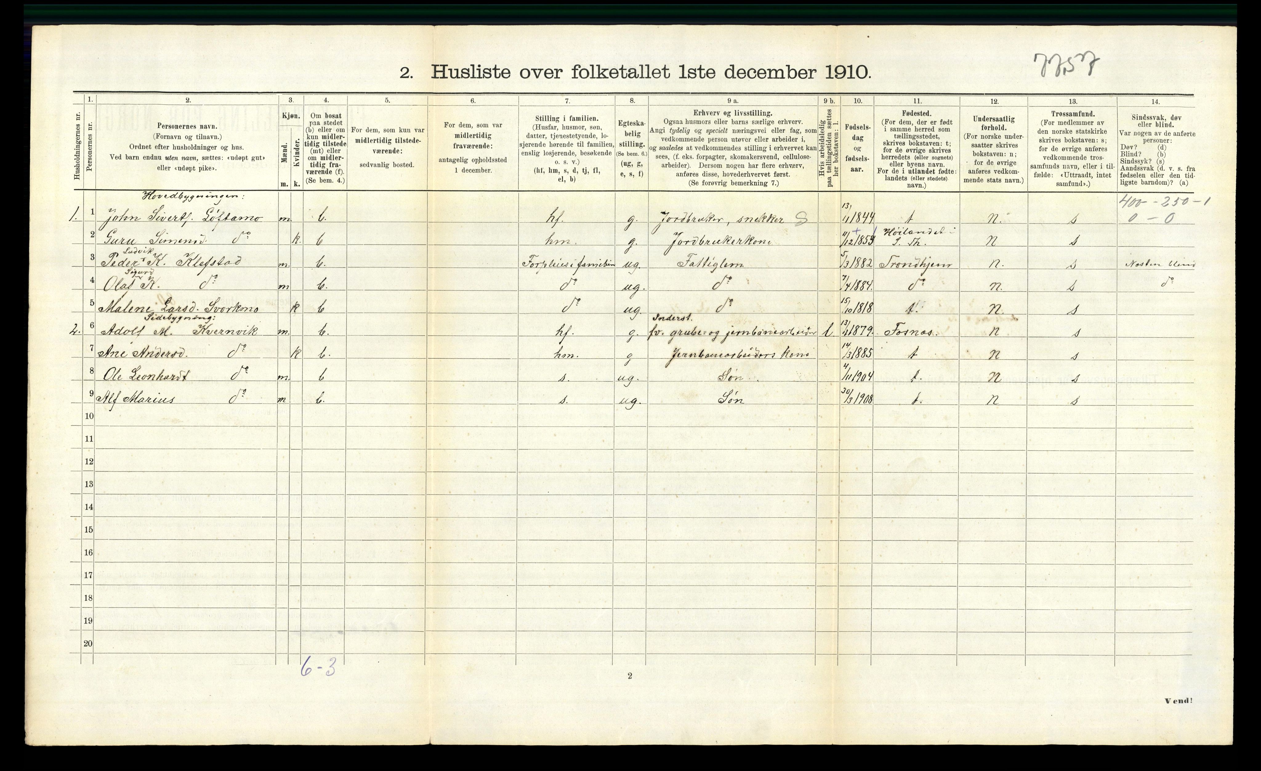 RA, 1910 census for Orkdal, 1910, p. 1088