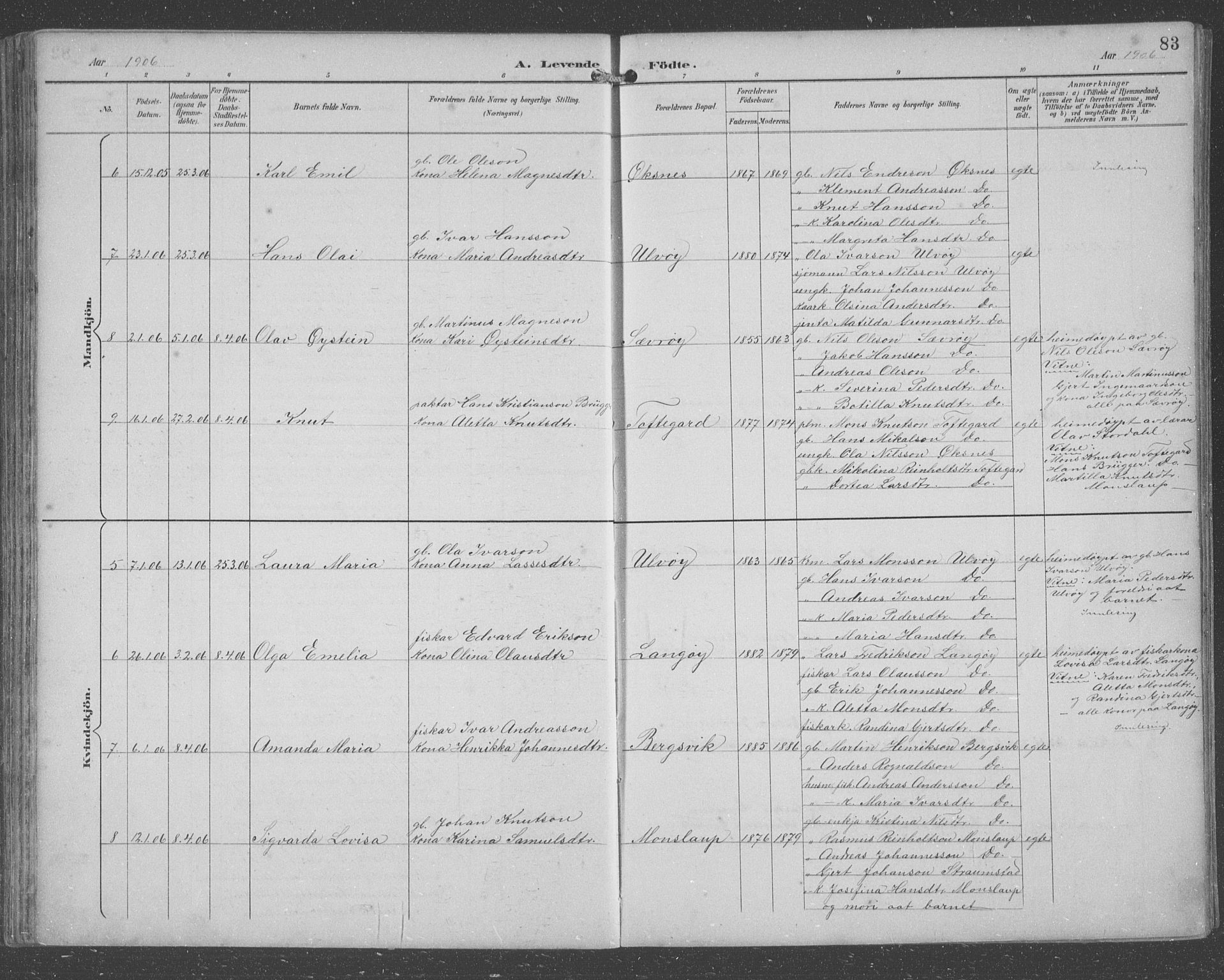 Lindås Sokneprestembete, SAB/A-76701/H/Hab: Parish register (copy) no. C 4, 1894-1910, p. 83