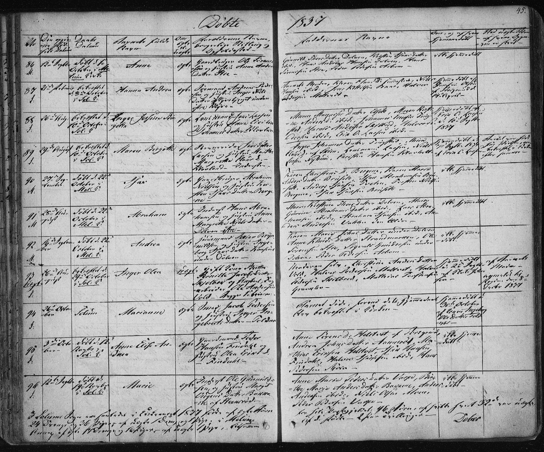 Solum kirkebøker, AV/SAKO-A-306/F/Fa/L0005: Parish register (official) no. I 5, 1833-1843, p. 45