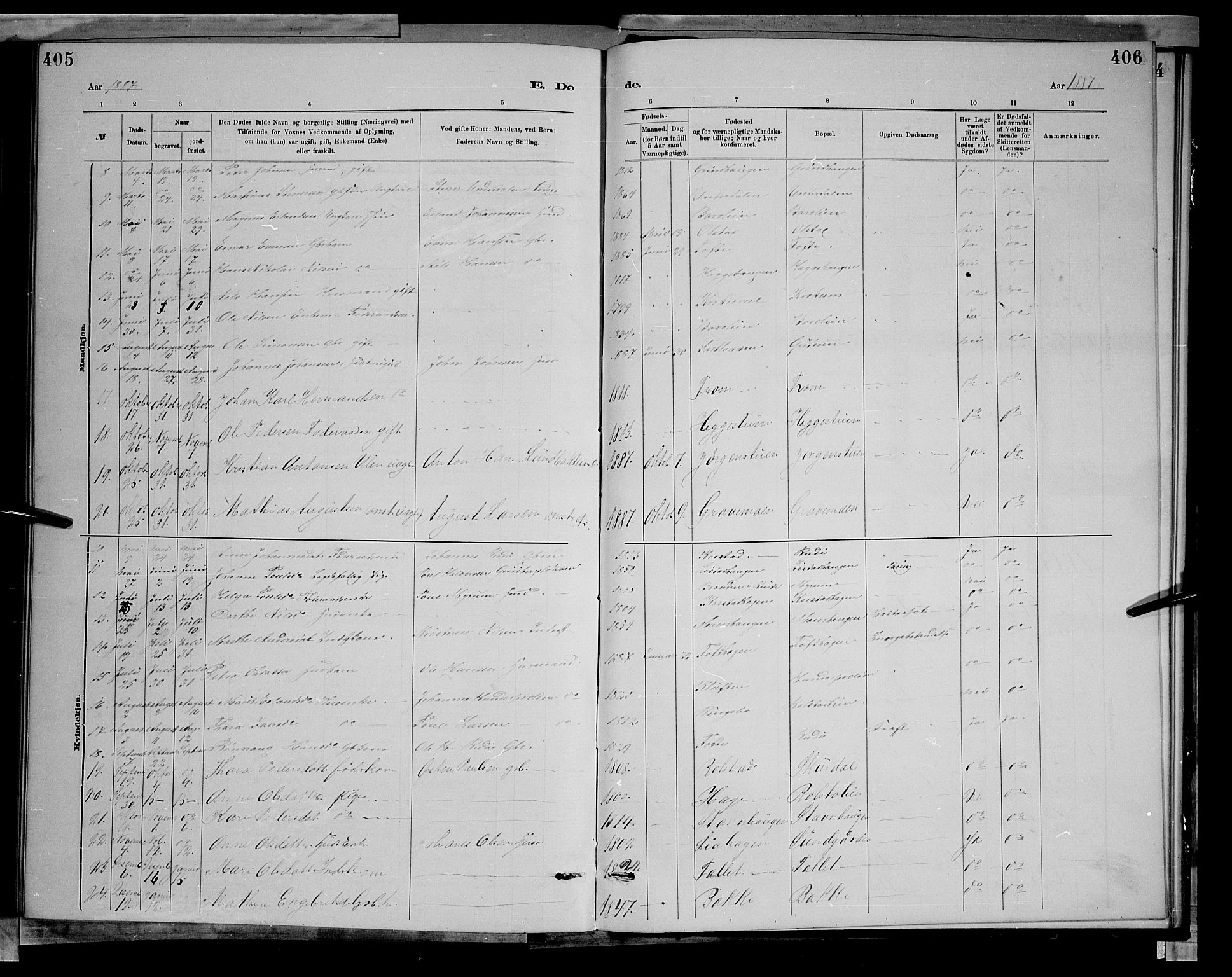 Sør-Fron prestekontor, SAH/PREST-010/H/Ha/Hab/L0003: Parish register (copy) no. 3, 1884-1896, p. 405-406