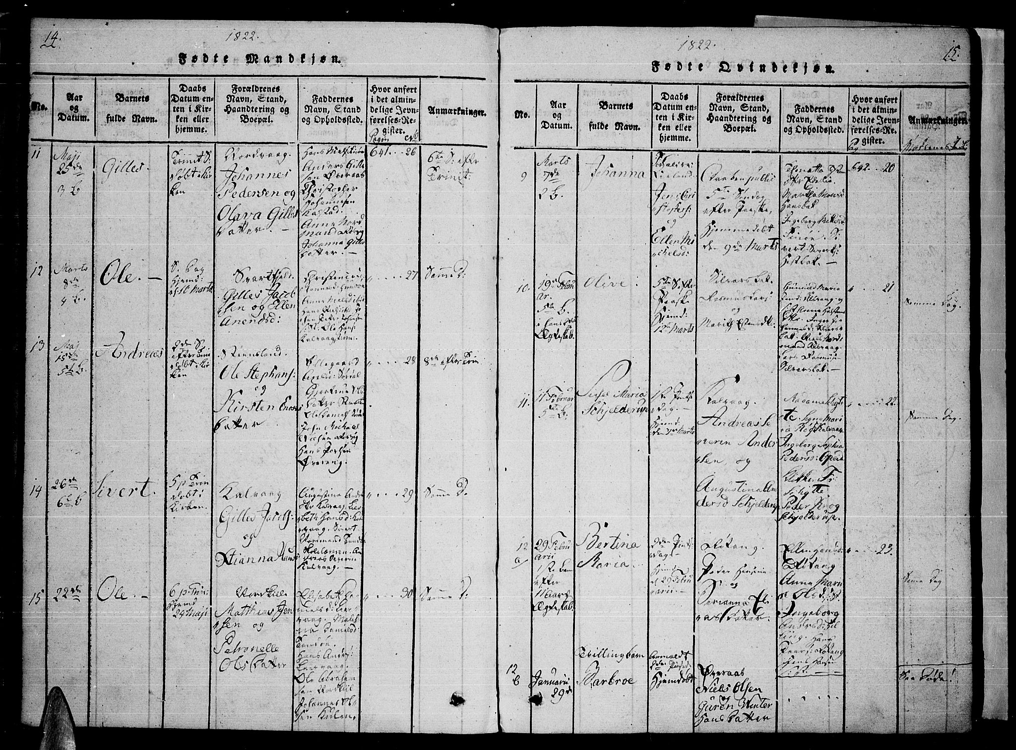 Ministerialprotokoller, klokkerbøker og fødselsregistre - Nordland, SAT/A-1459/859/L0842: Parish register (official) no. 859A02, 1821-1839, p. 14-15